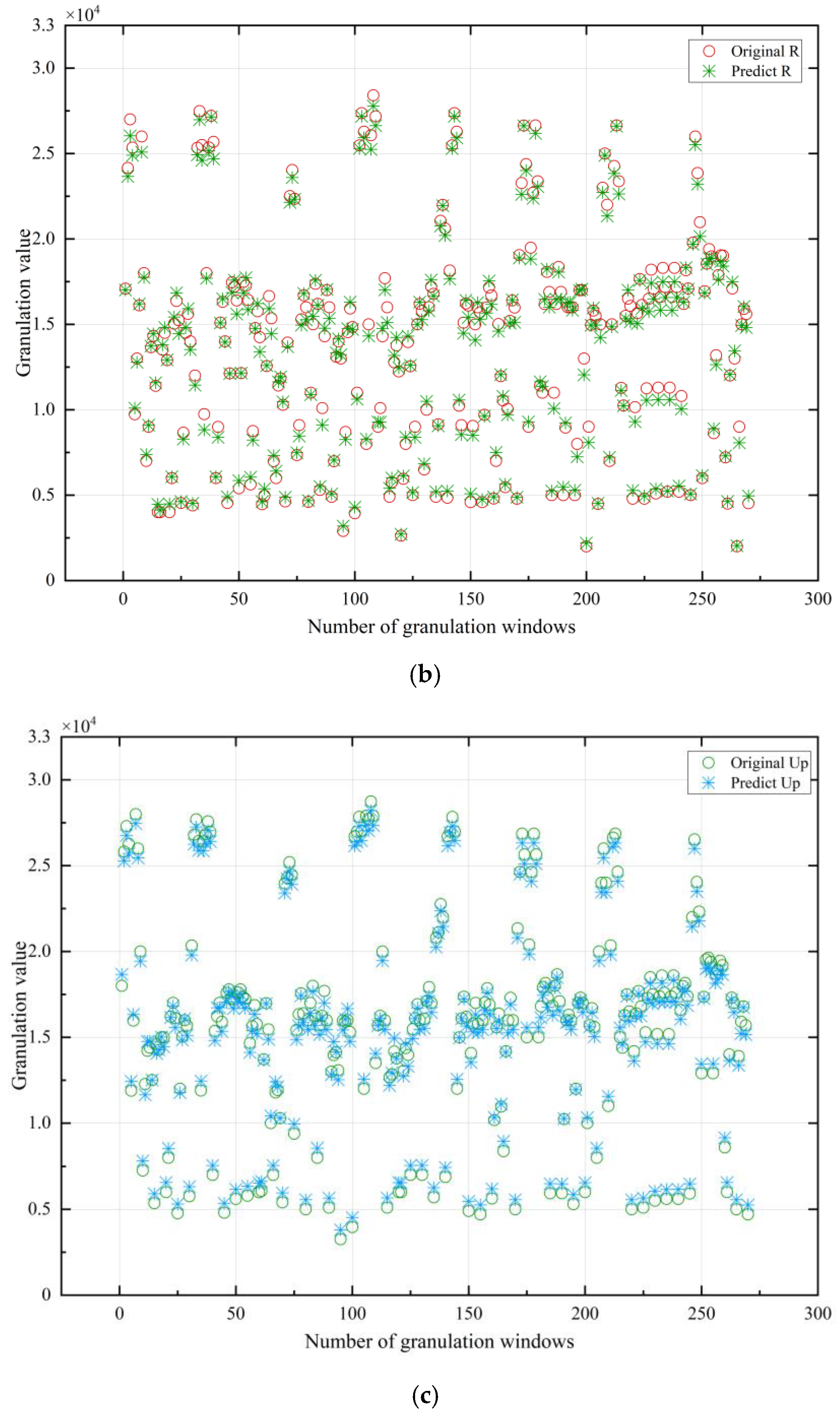 Sustainability 15 16833 g011b