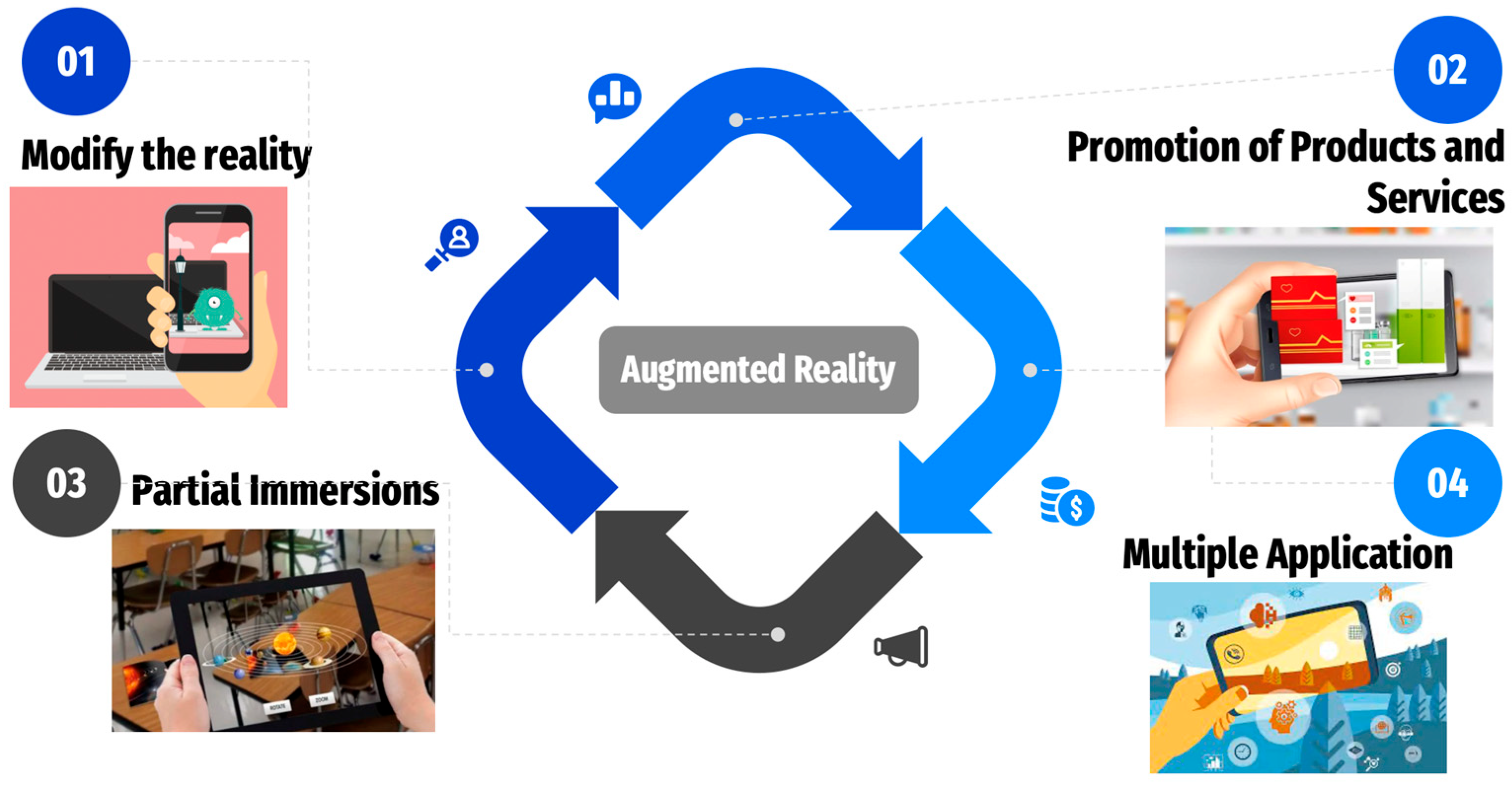 Sustainability 15 16847 g001