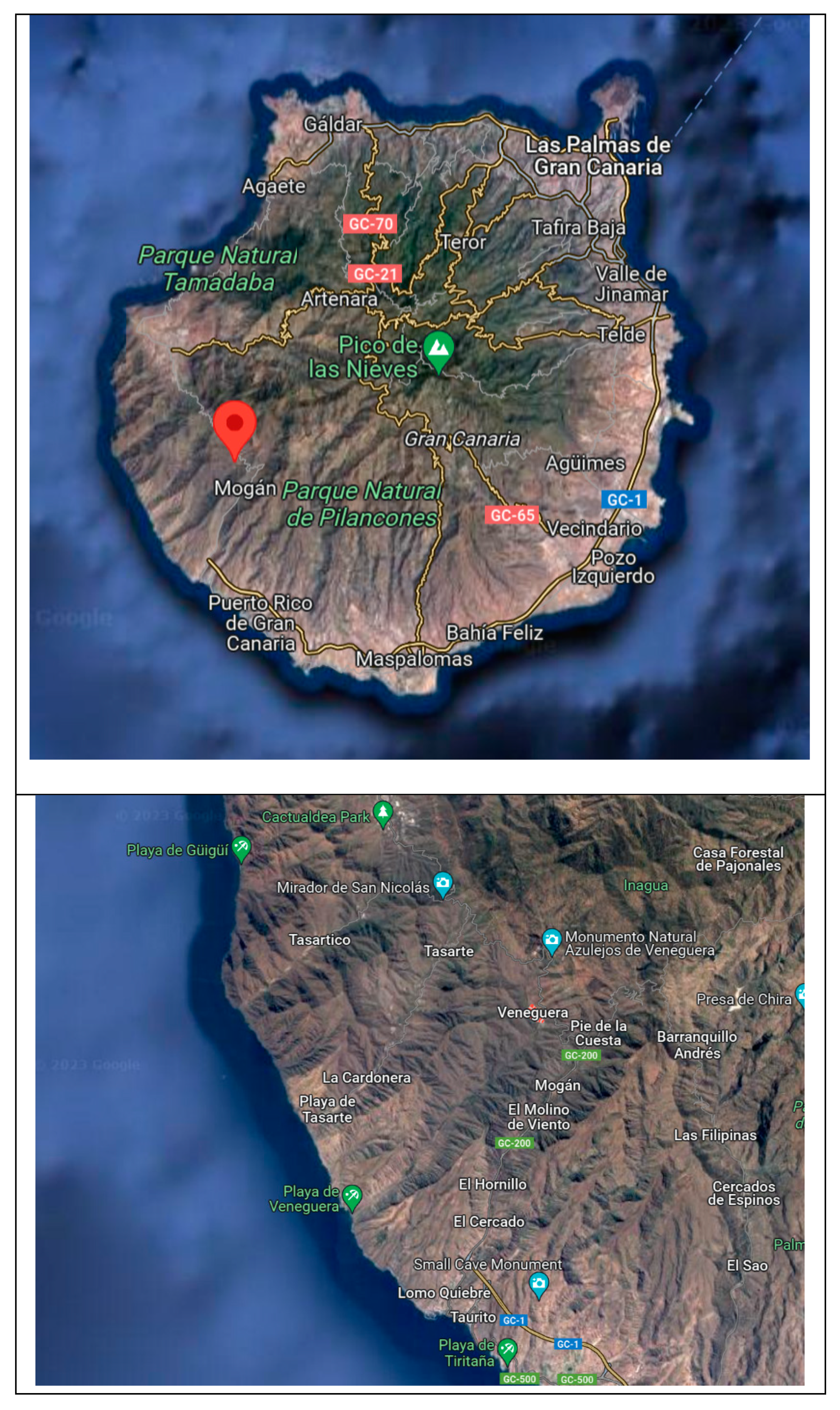 Sustainability 15 16852 g0a1