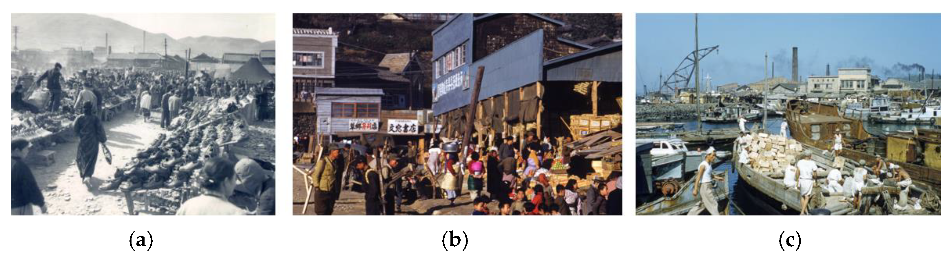 Sustainability 15 16857 g007