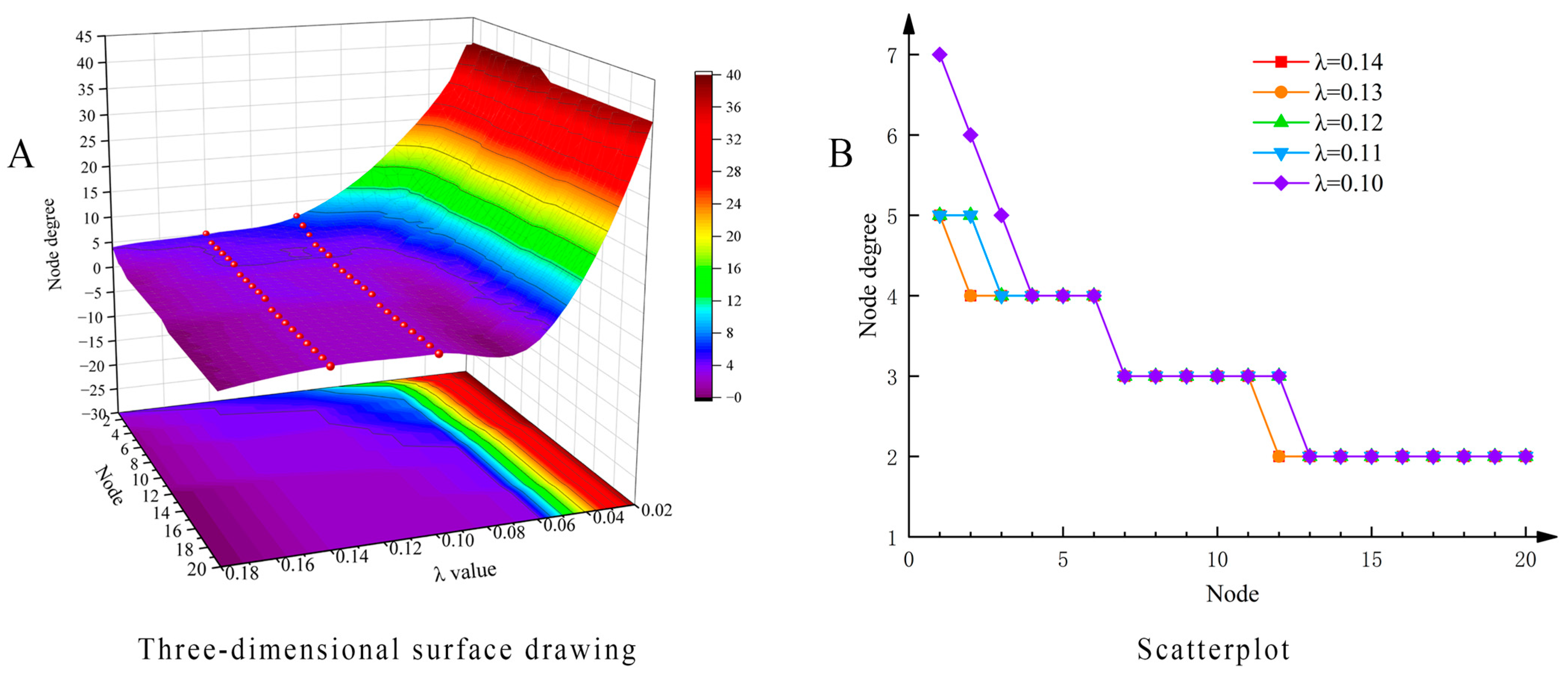 Sustainability 15 16862 g003