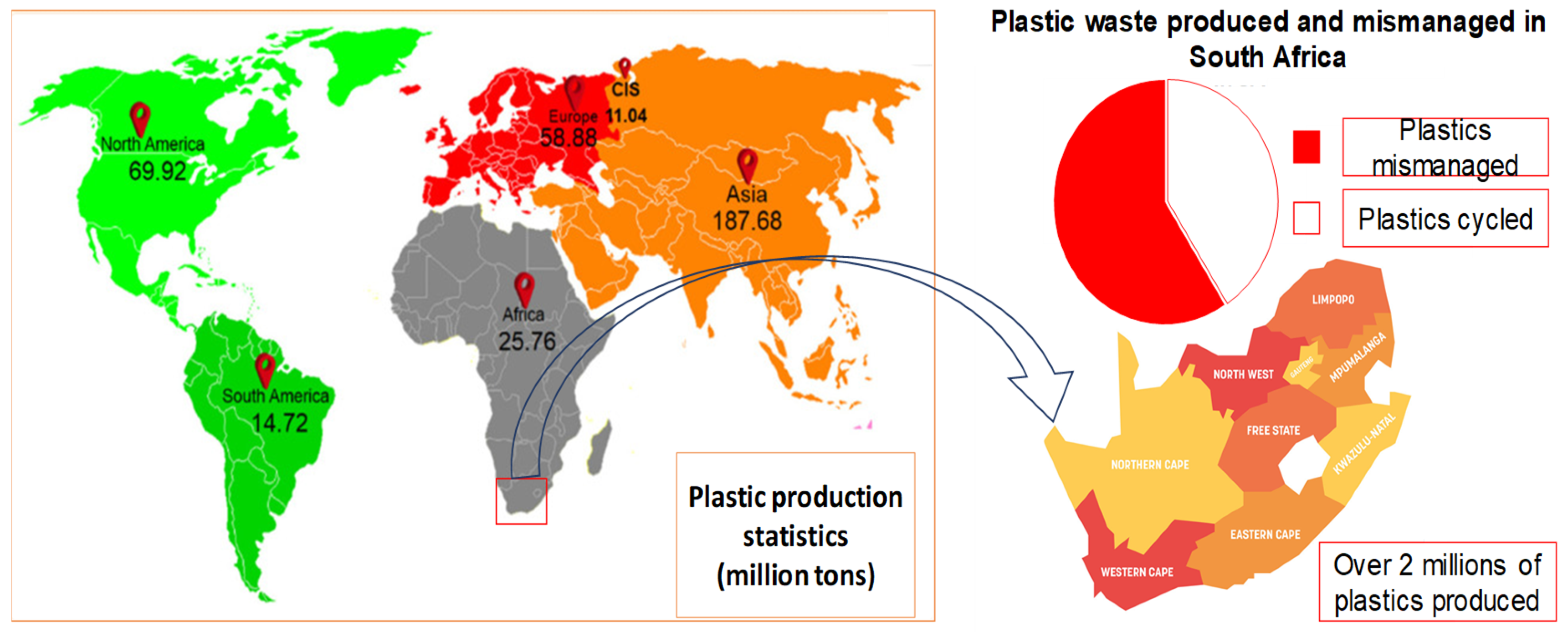 Sustainability 15 16865 g001