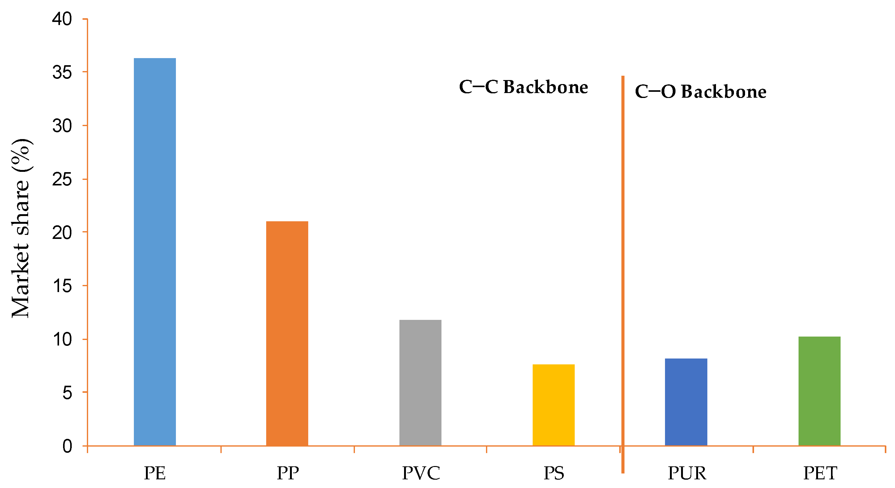 Sustainability 15 16865 g009