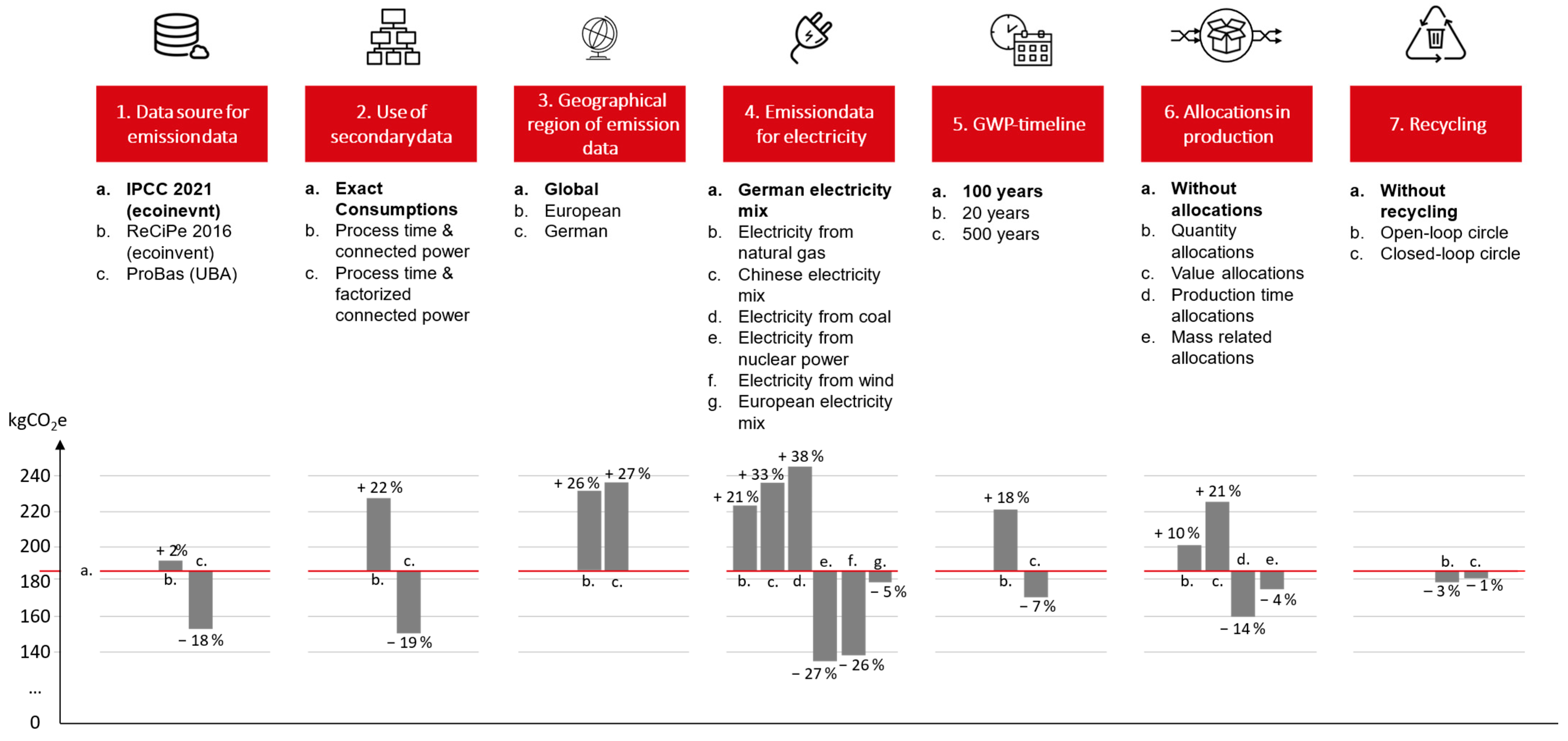 Sustainability 15 16871 g004