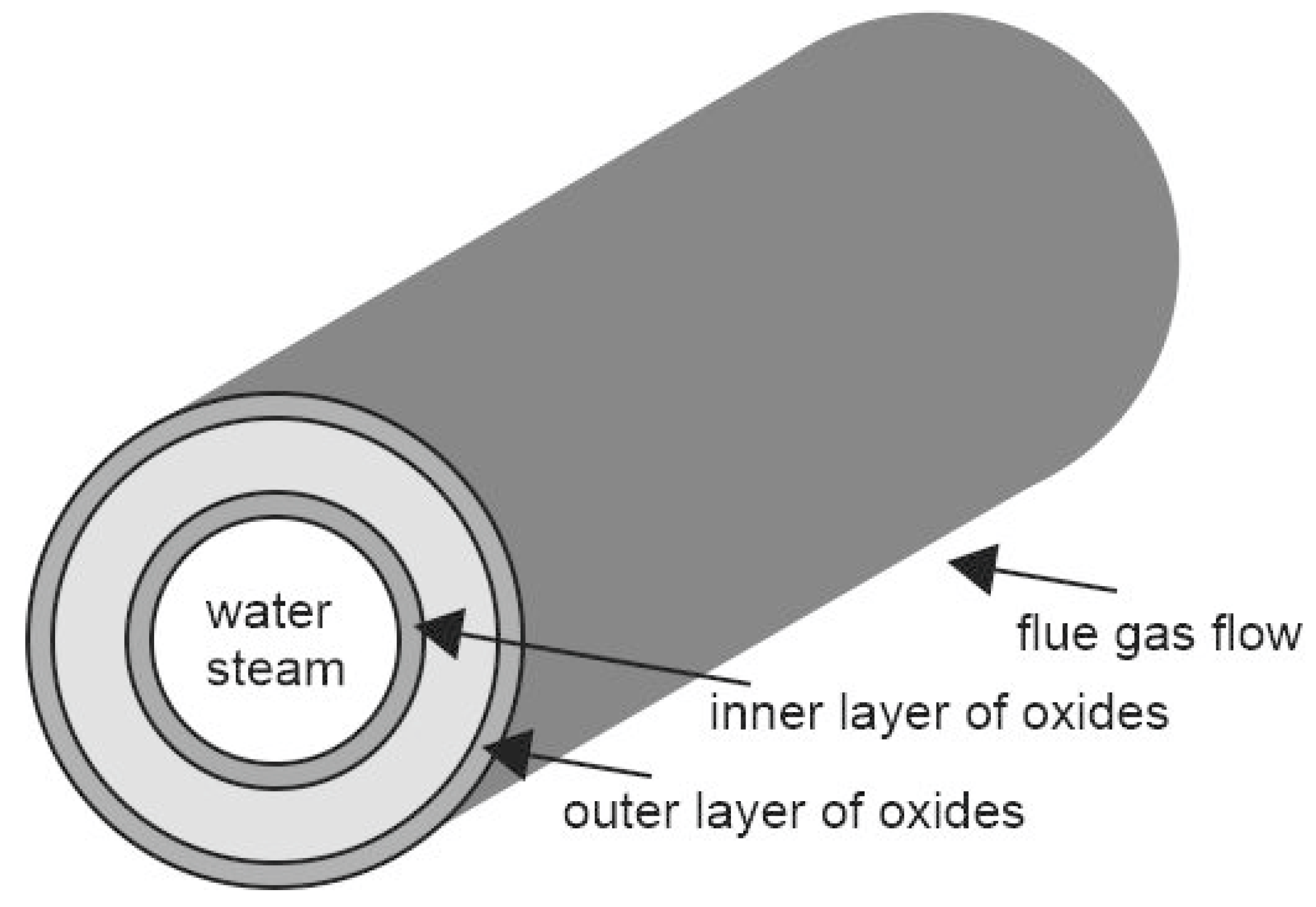 Sustainability 15 16877 g001 Sustainability 15 16877 g001