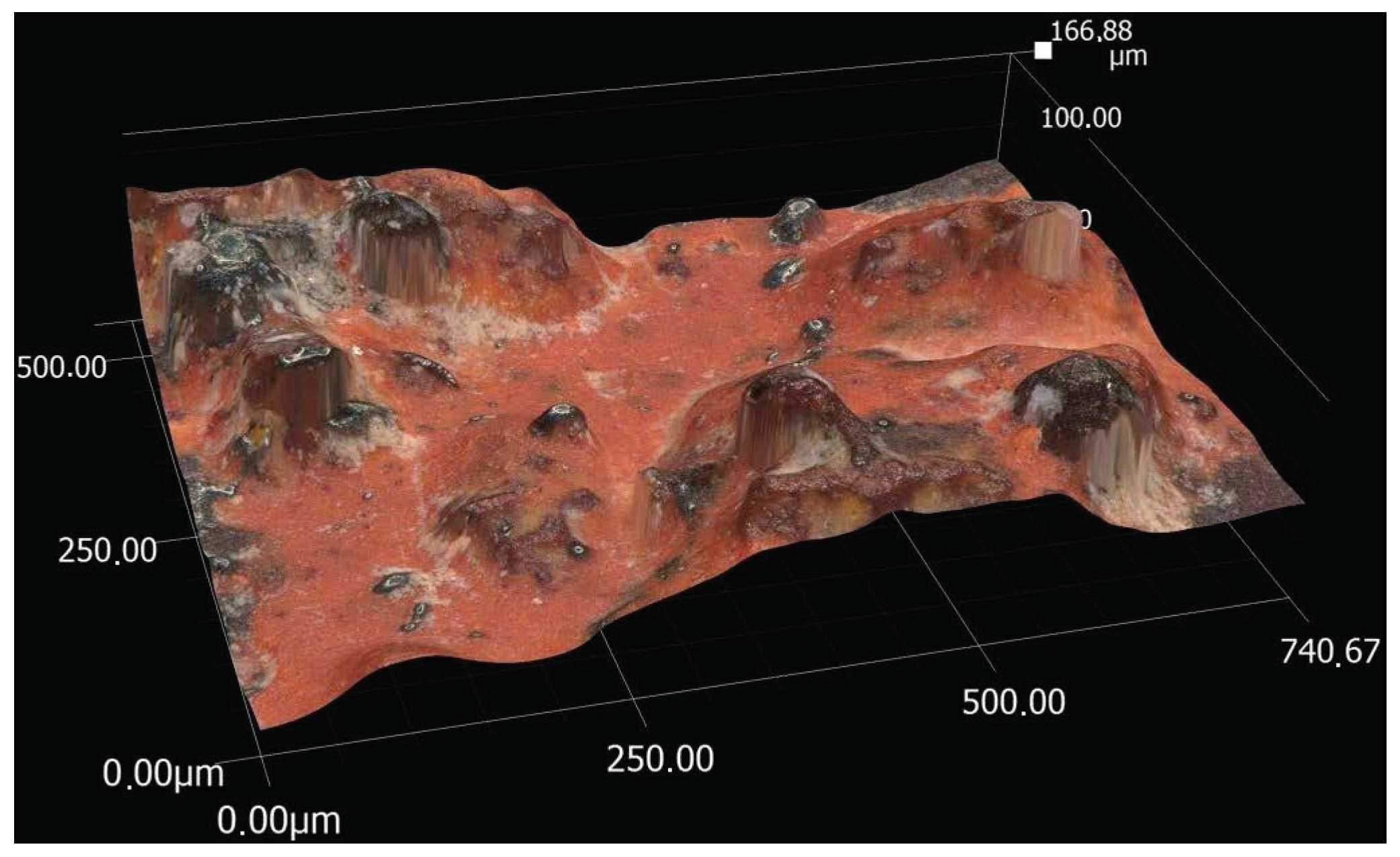Sustainability 15 16877 g006 Sustainability 15 16877 g006