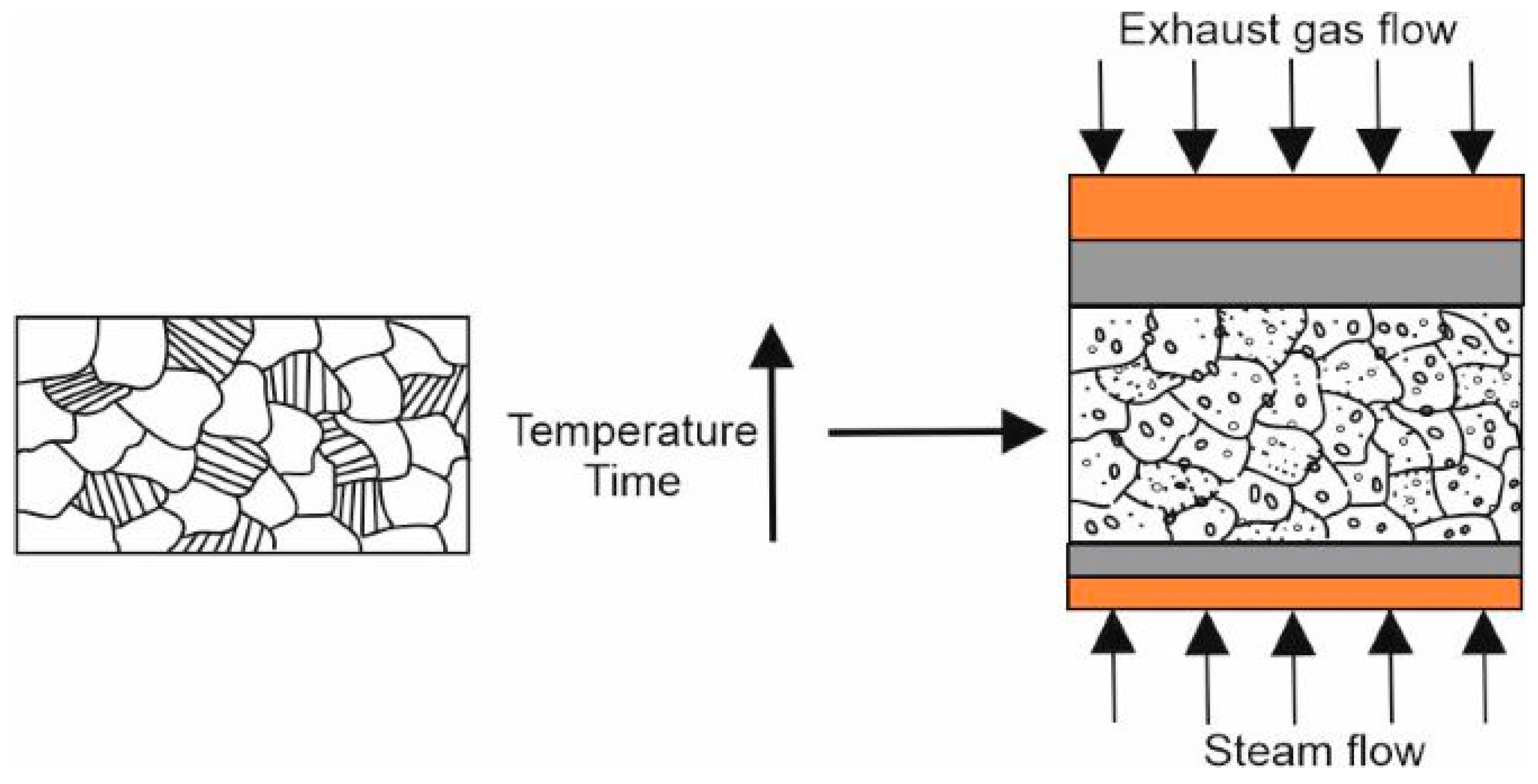 Sustainability 15 16877 g007 Sustainability 15 16877 g007