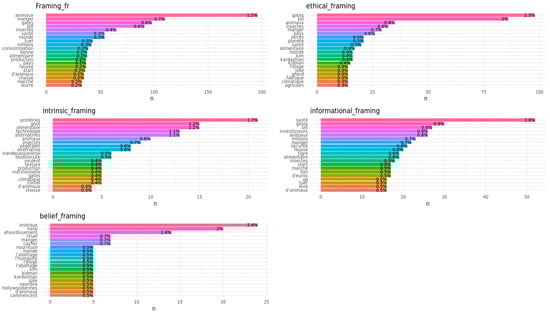 Sustainability 15 16879 g0a2a
