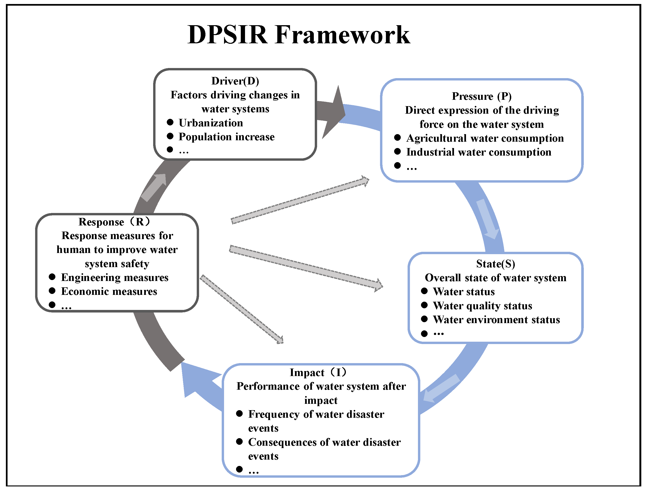 Sustainability 15 16880 g001