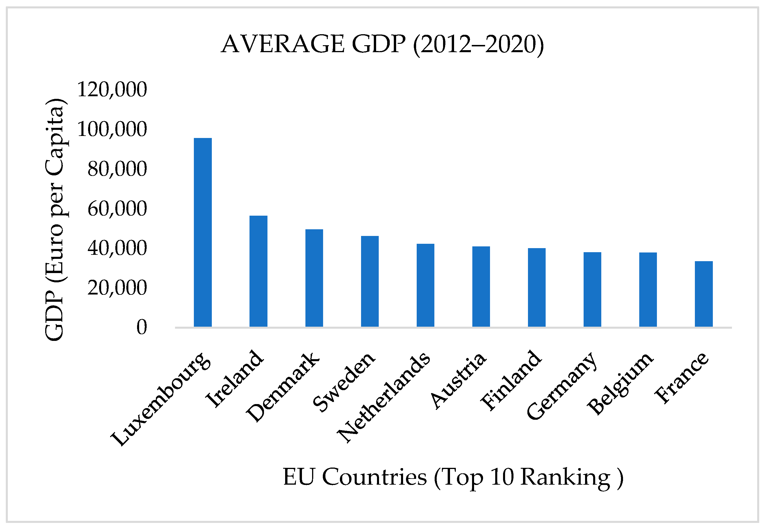 Sustainability 15 16883 g001