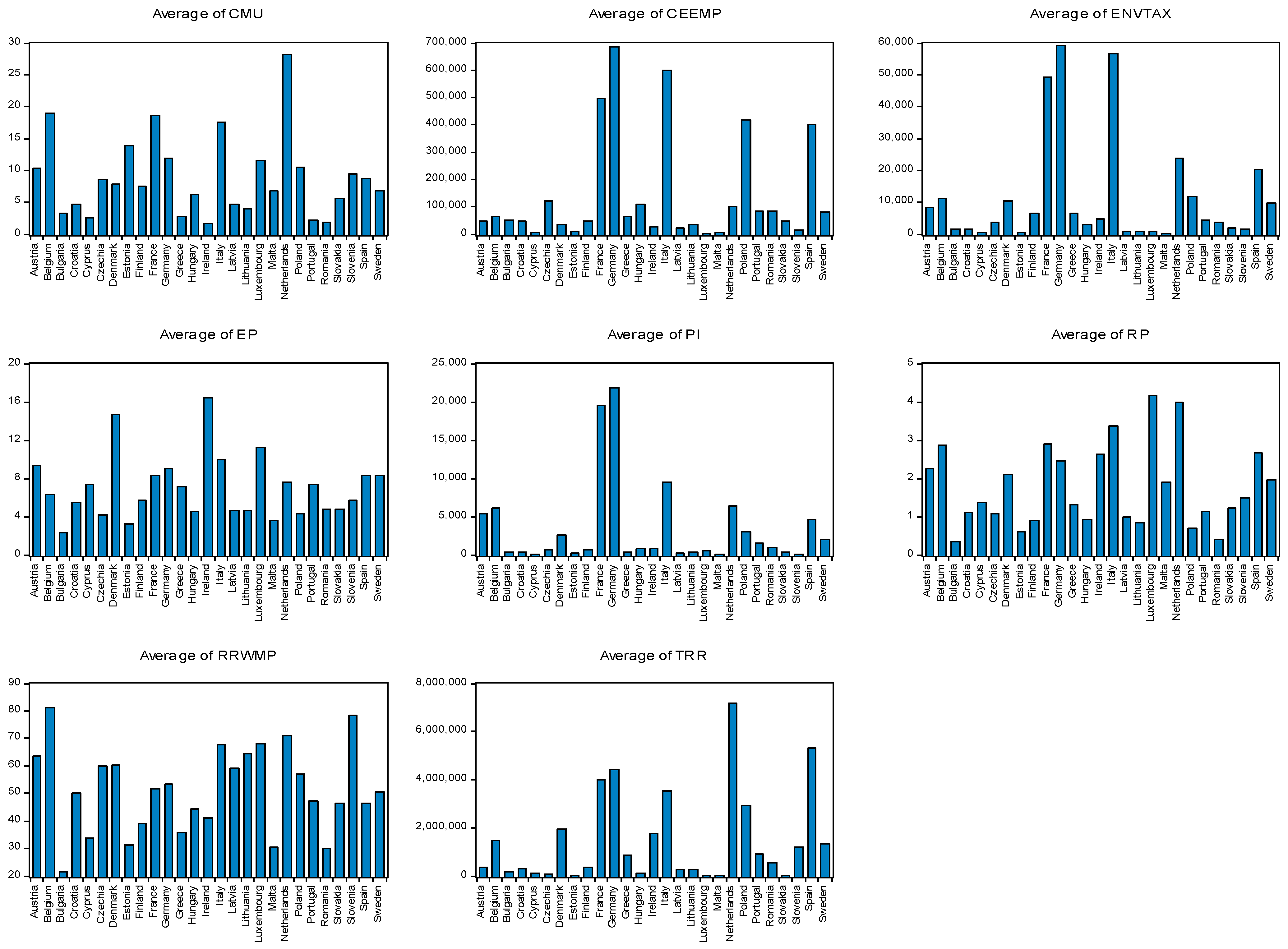 Sustainability 15 16883 g0a1