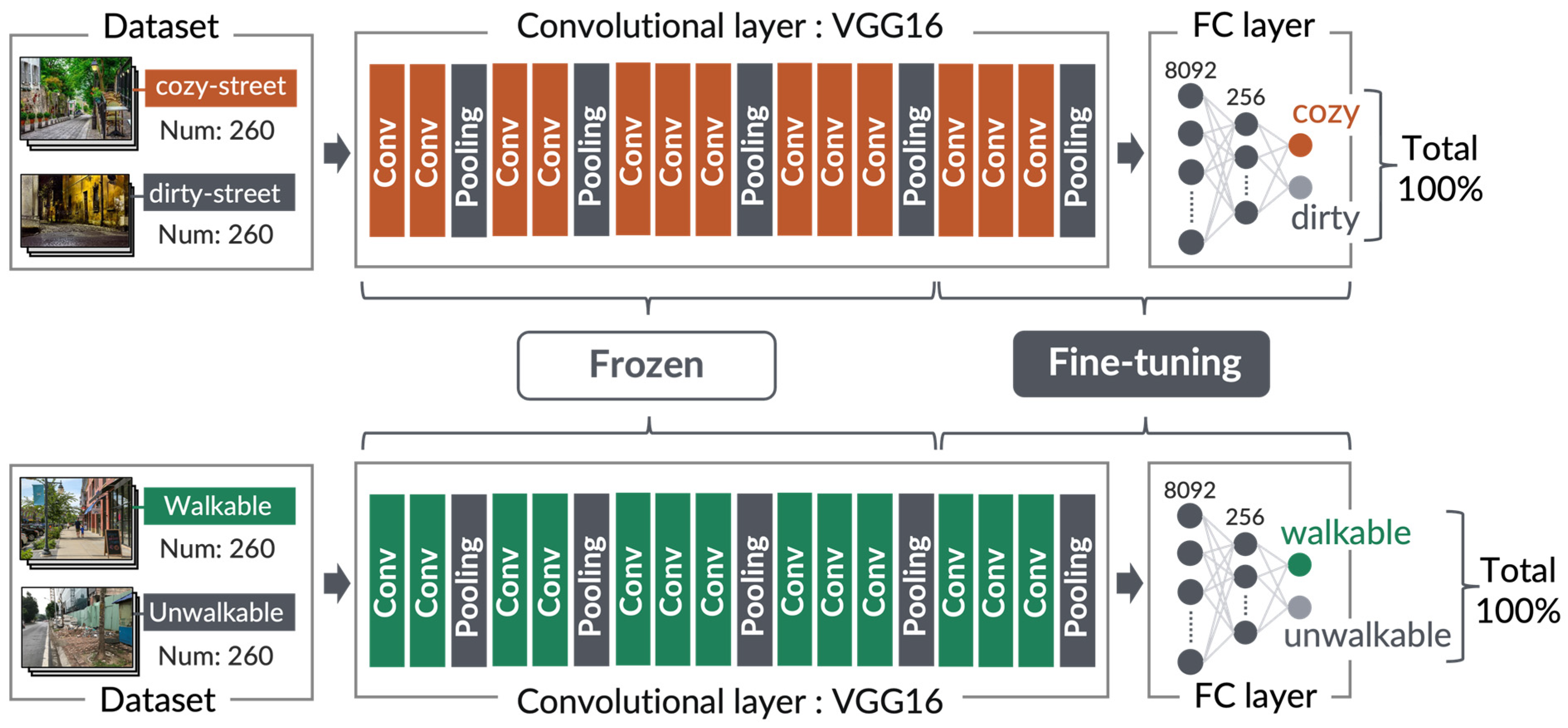Sustainability 15 16884 g001