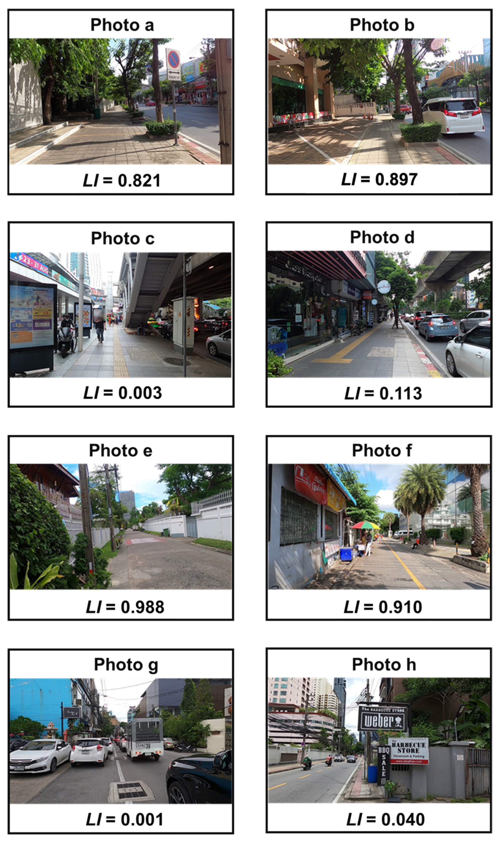 Sustainability 15 16884 g006