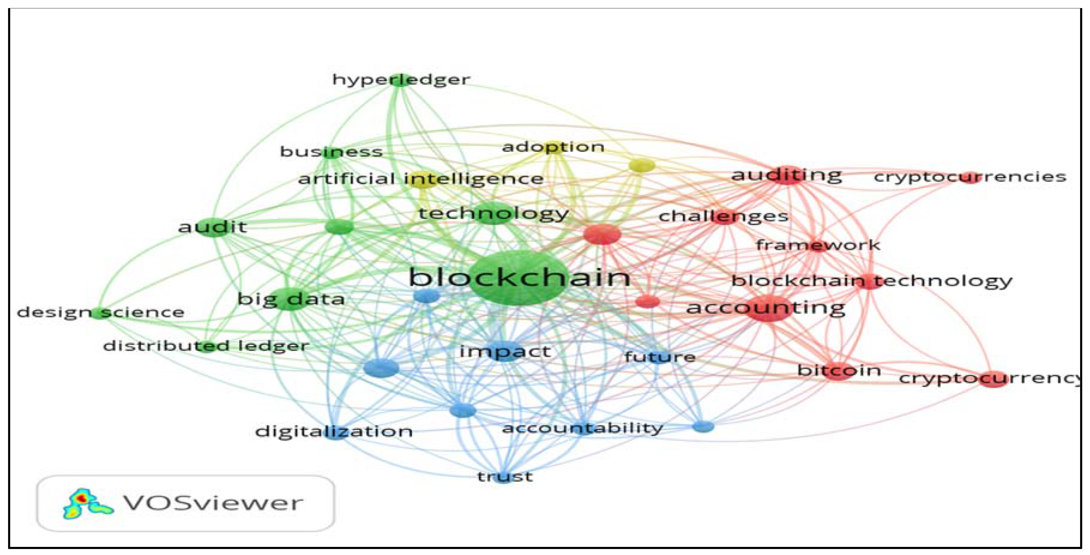 Sustainability 15 16887 g005