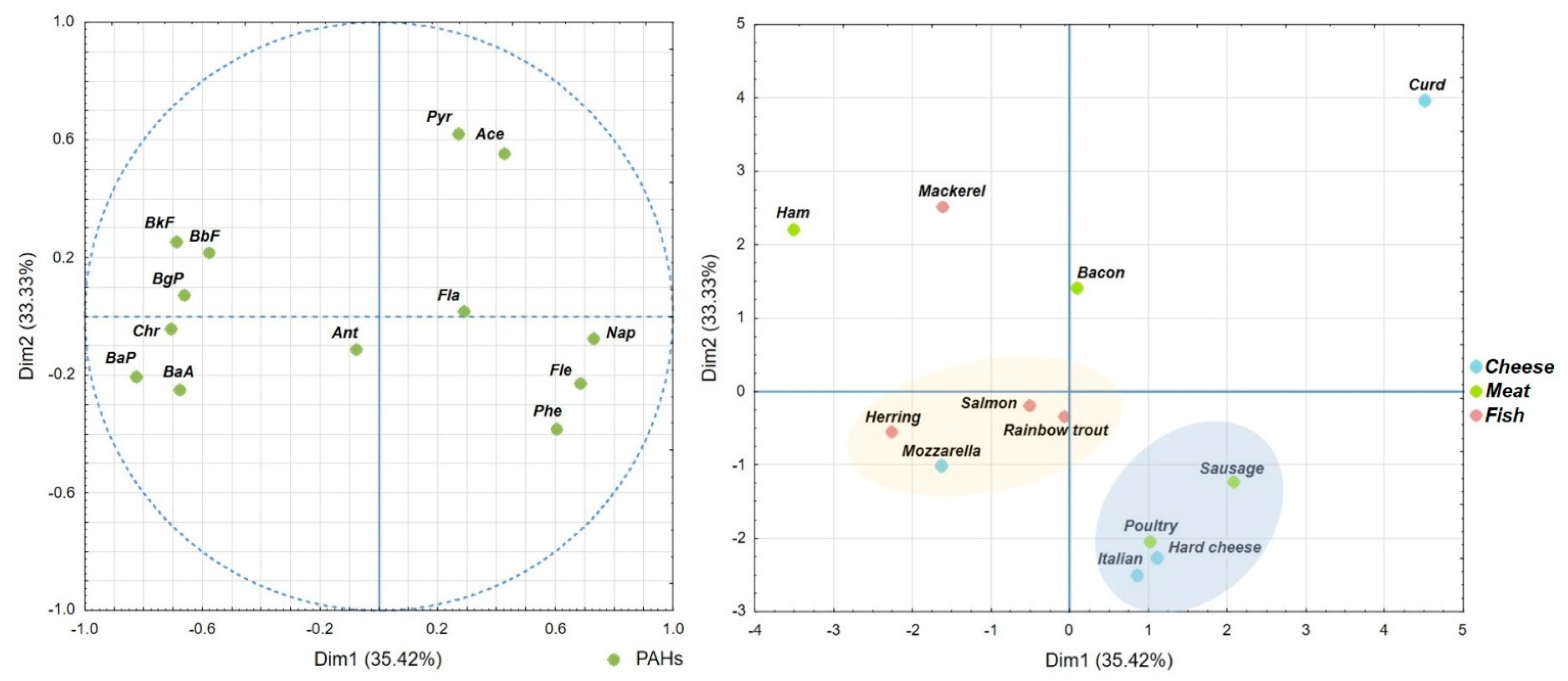 Sustainability 15 16890 g003