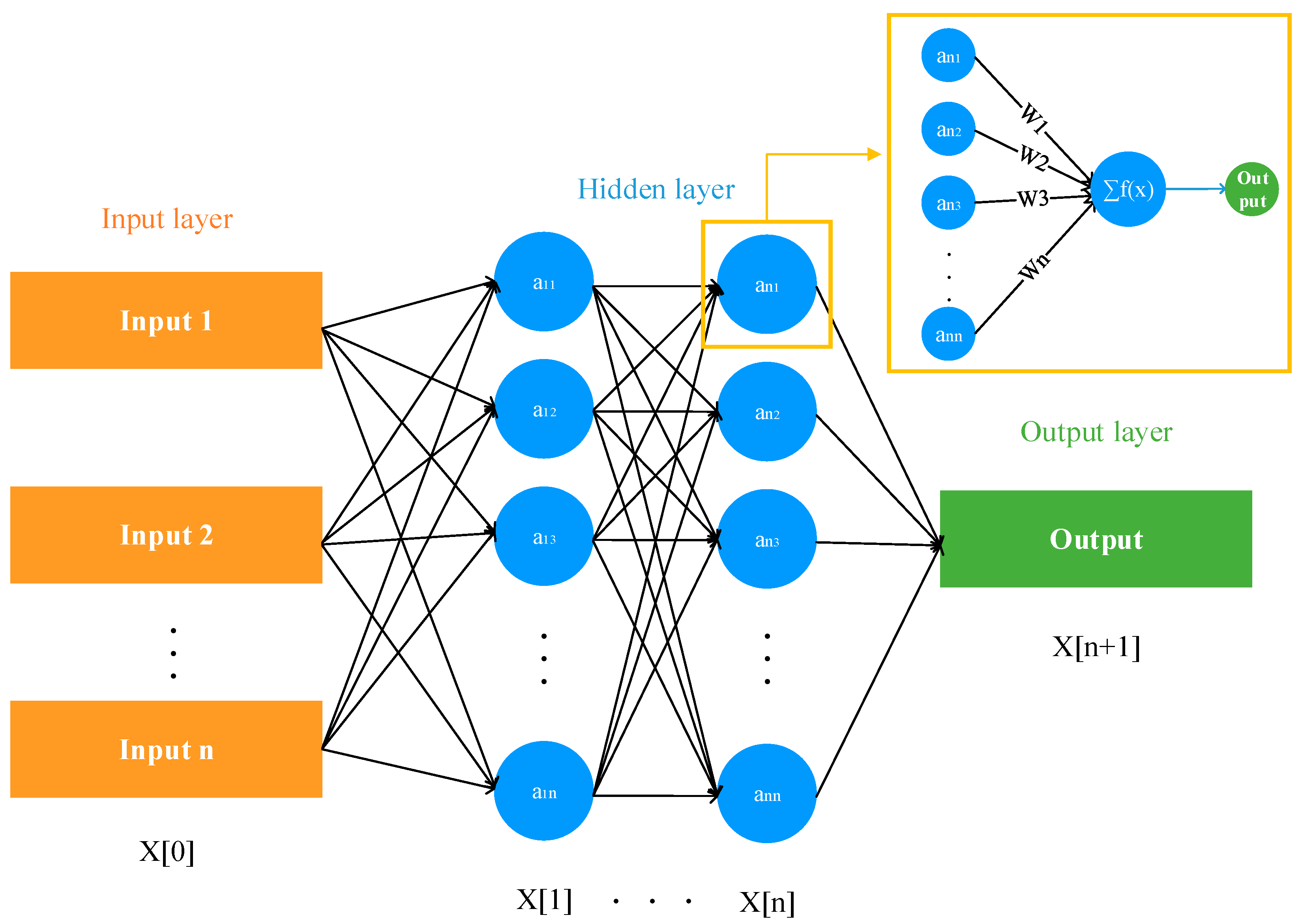 Sustainability 15 16896 g001