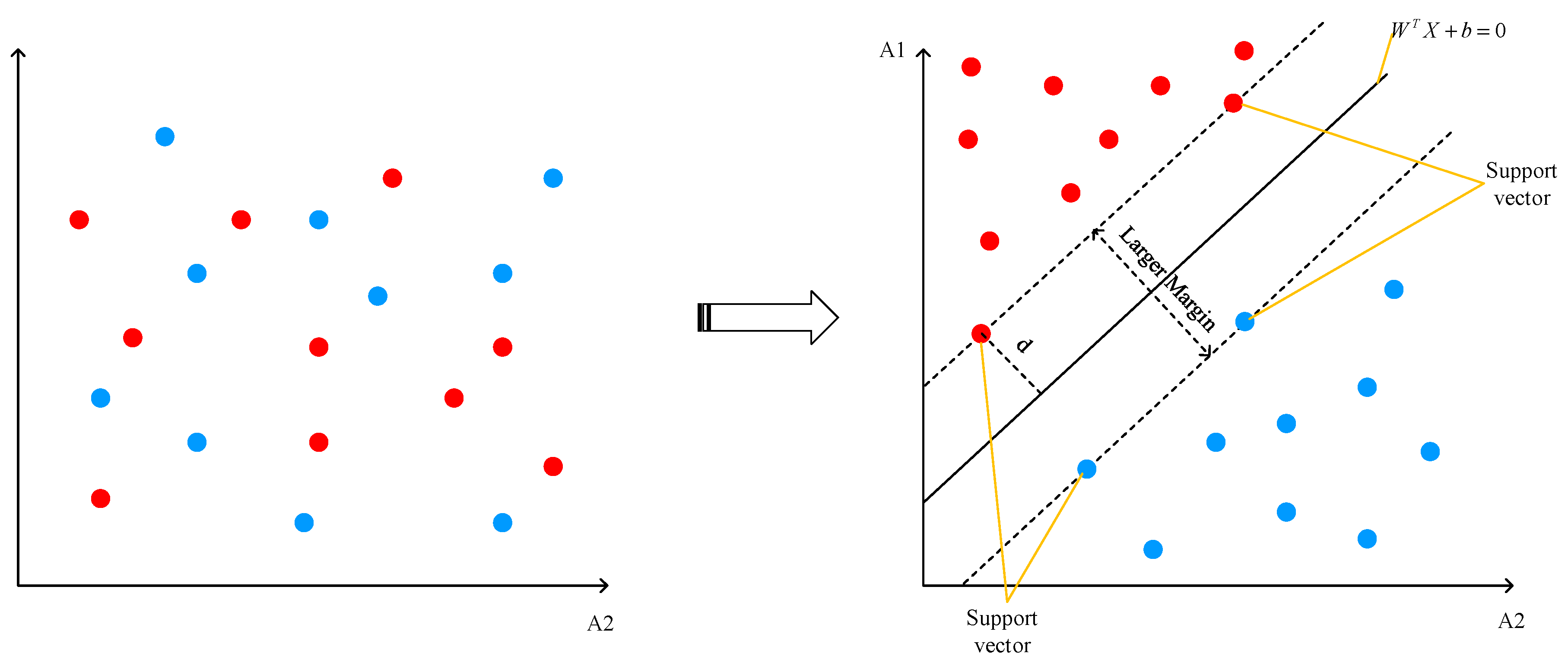 Sustainability 15 16896 g003