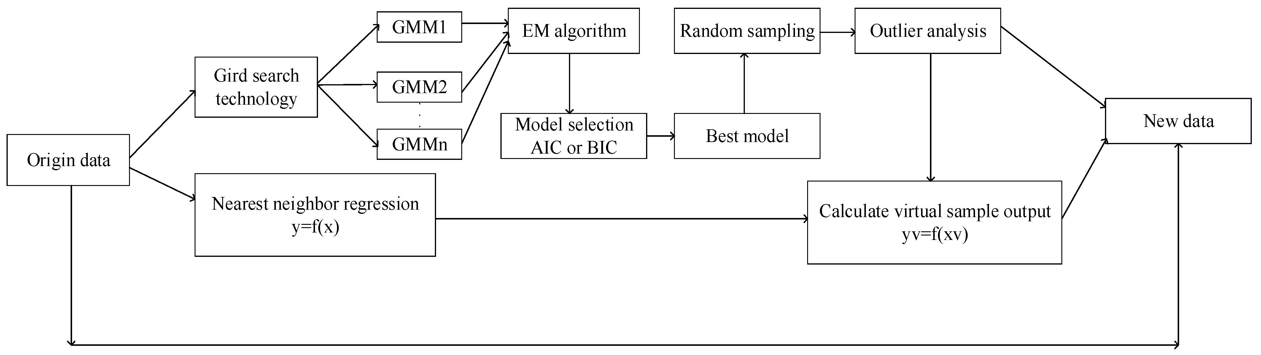 Sustainability 15 16896 g004