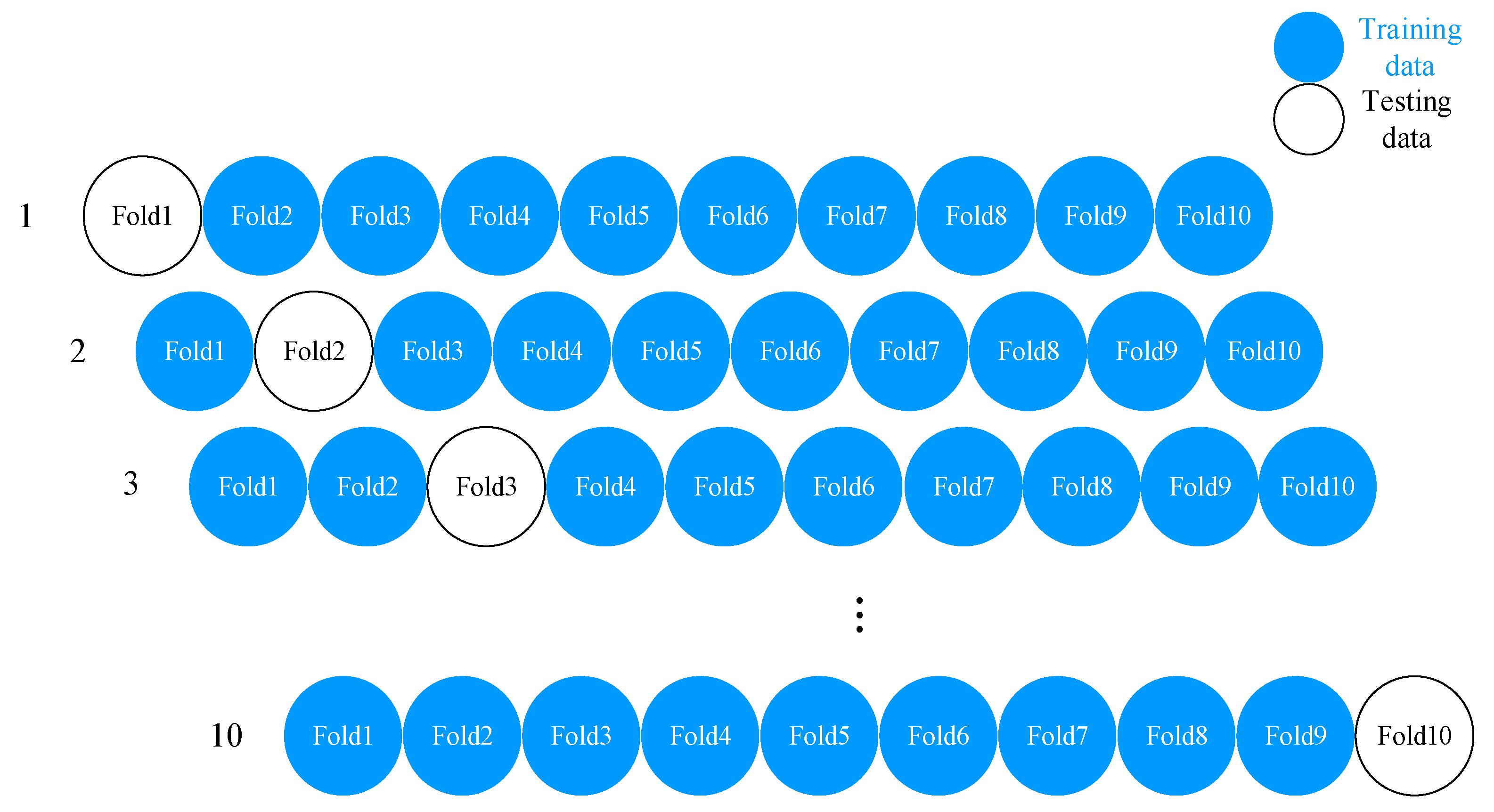 Sustainability 15 16896 g006