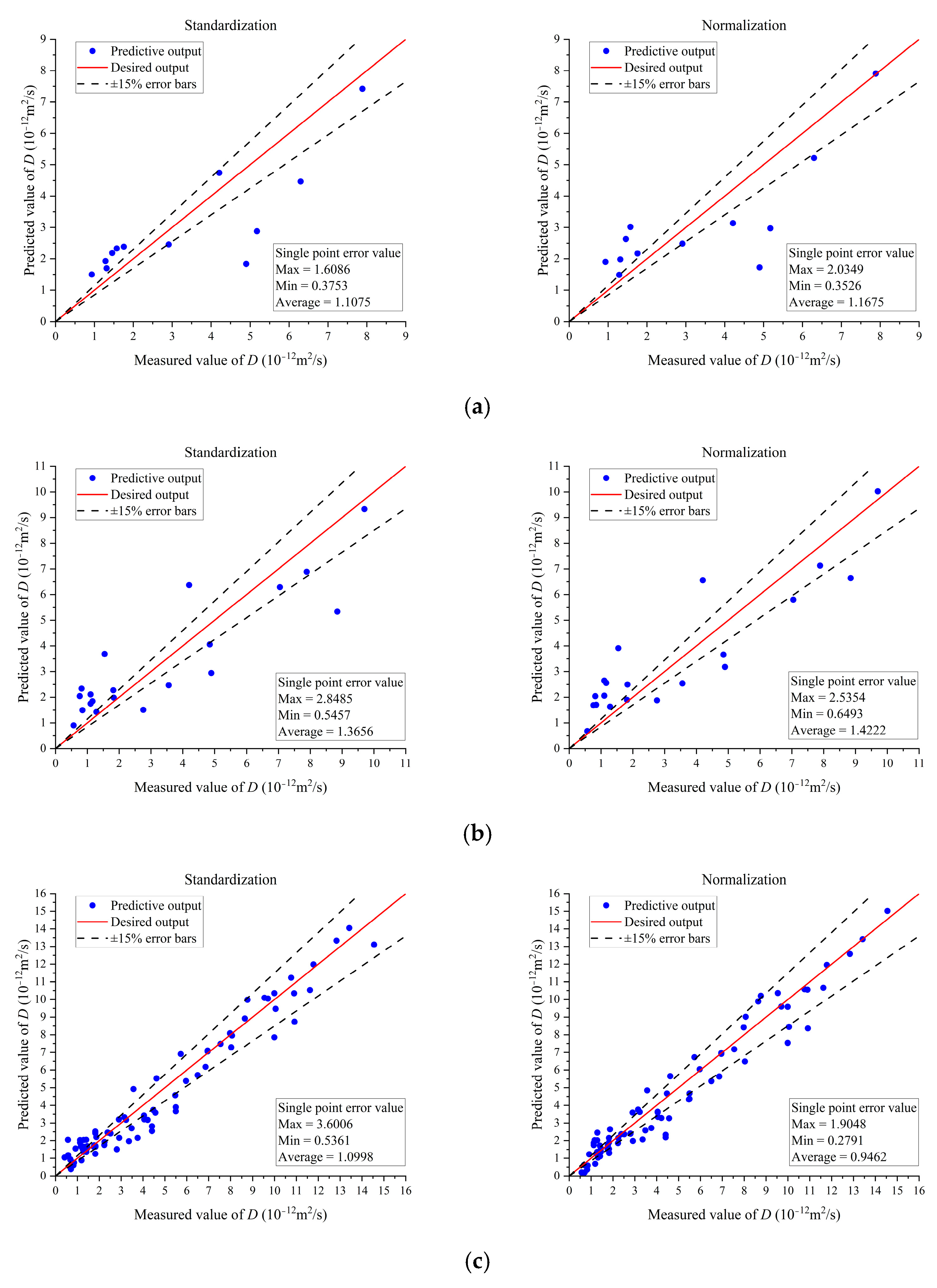 Sustainability 15 16896 g007