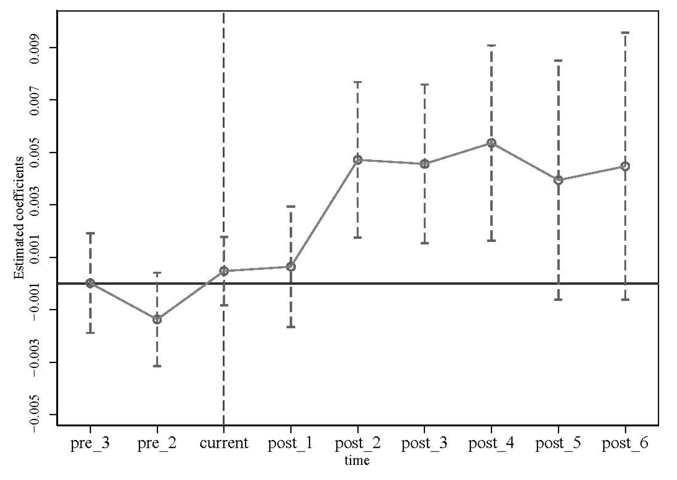 Sustainability 15 16898 g002