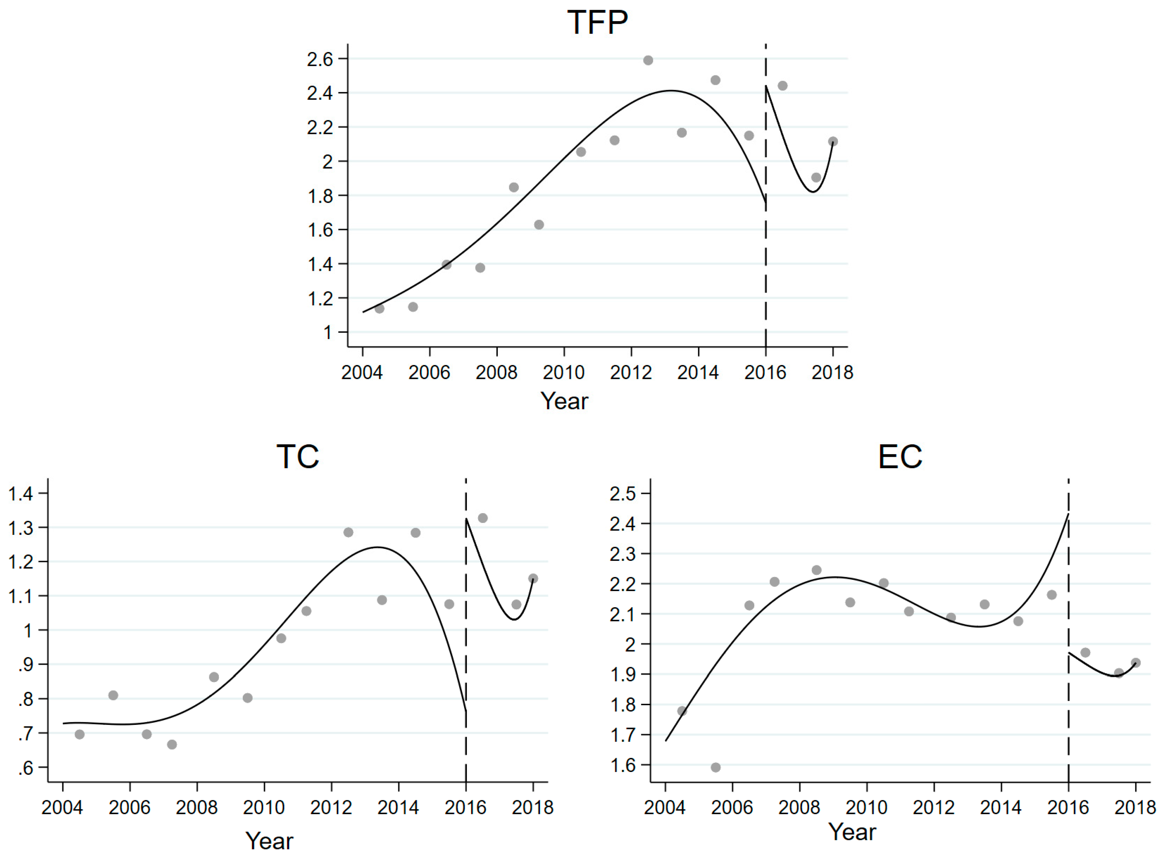 Sustainability 15 16902 g001