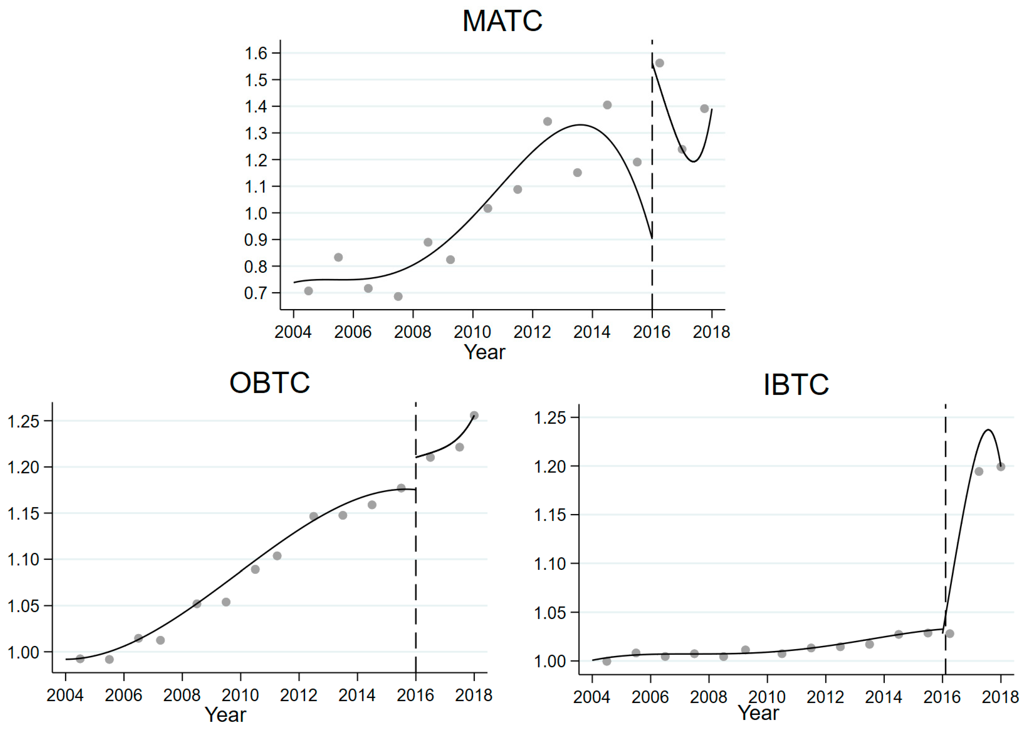 Sustainability 15 16902 g002