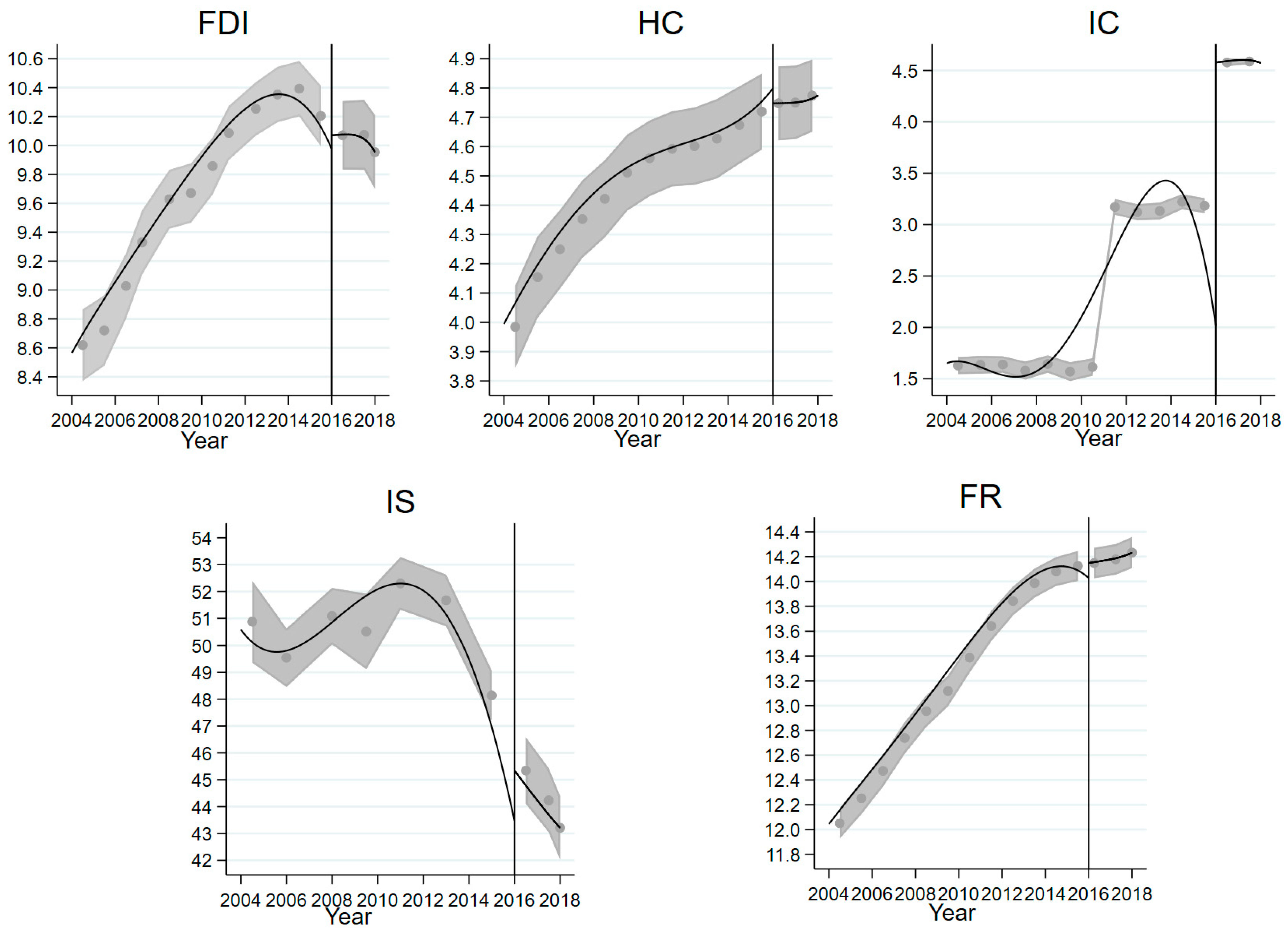 Sustainability 15 16902 g003