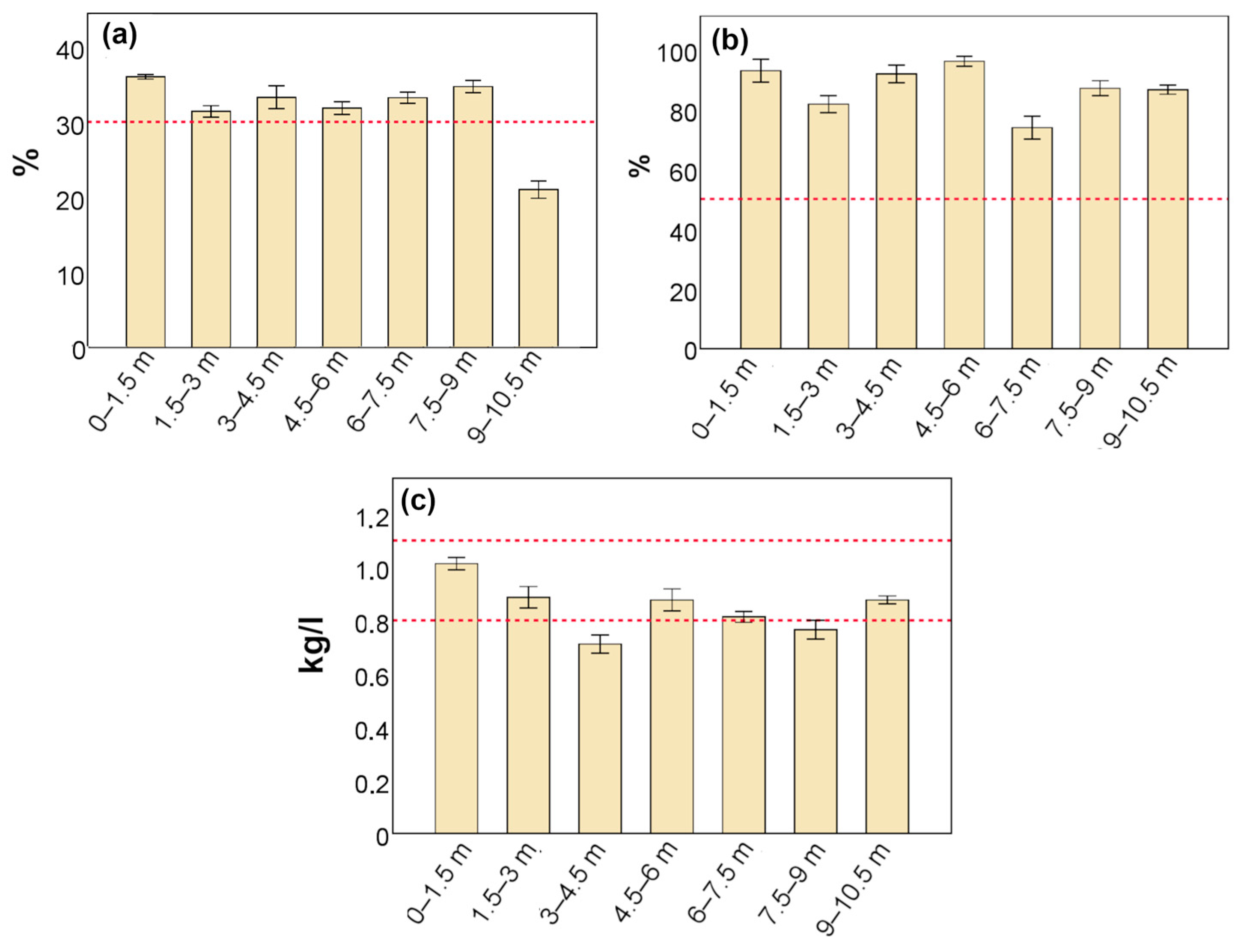 Sustainability 15 16914 g002