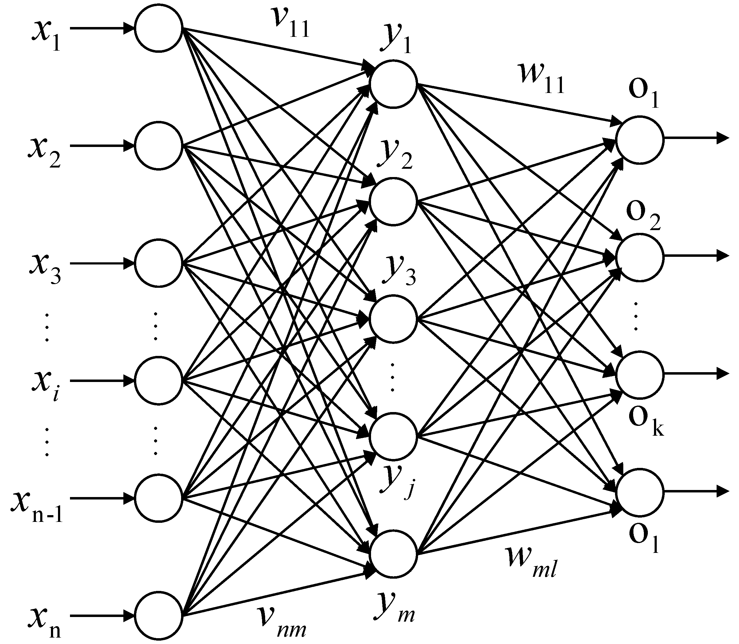 Sustainability 15 16921 g001