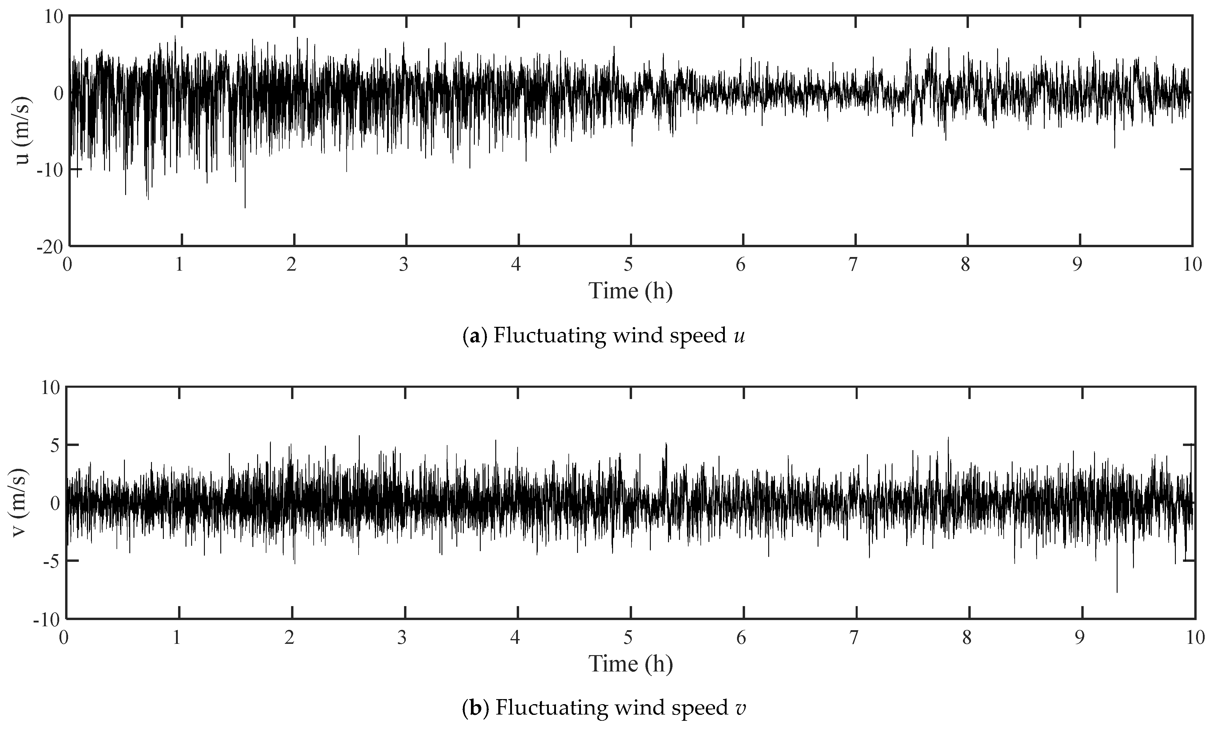 Sustainability 15 16921 g007