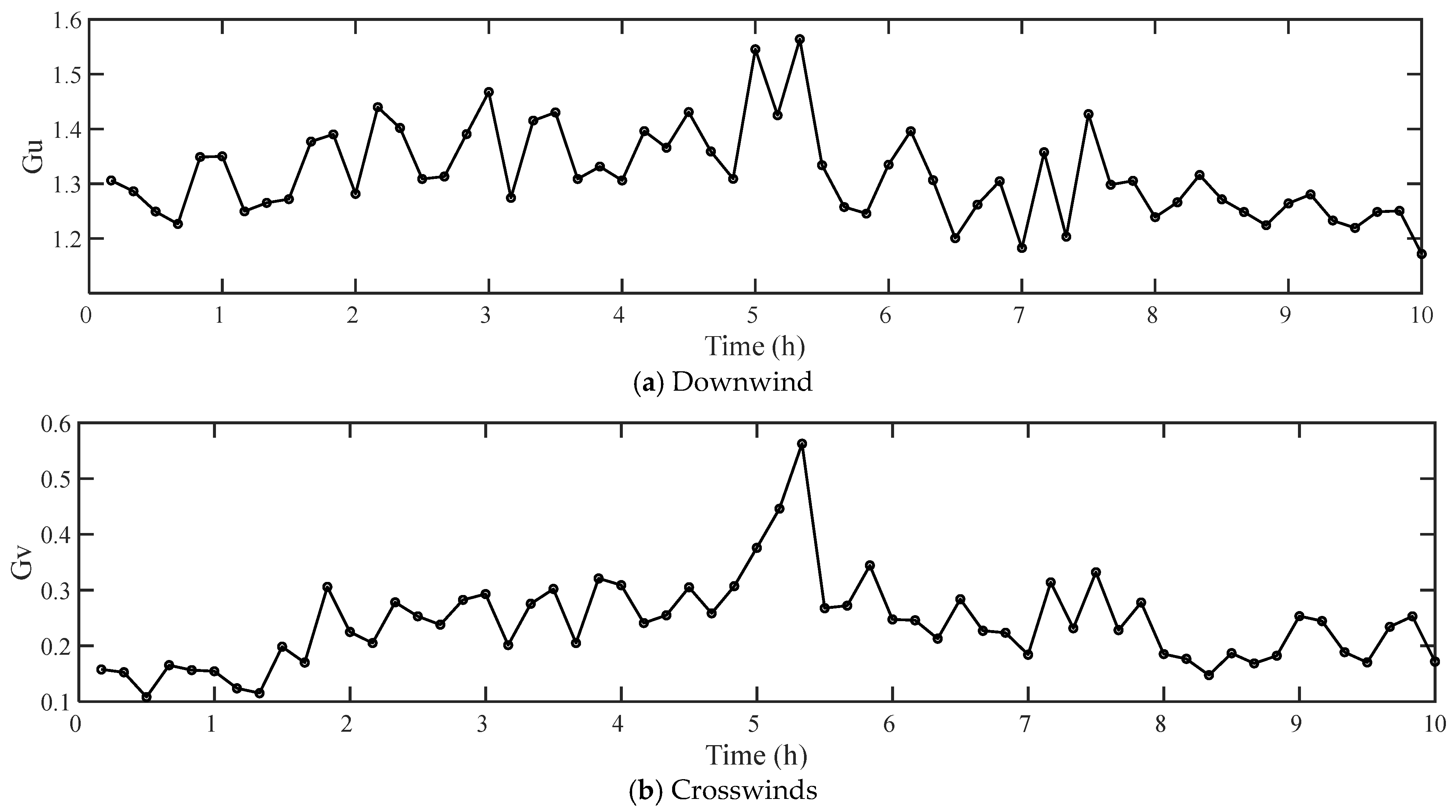 Sustainability 15 16921 g009