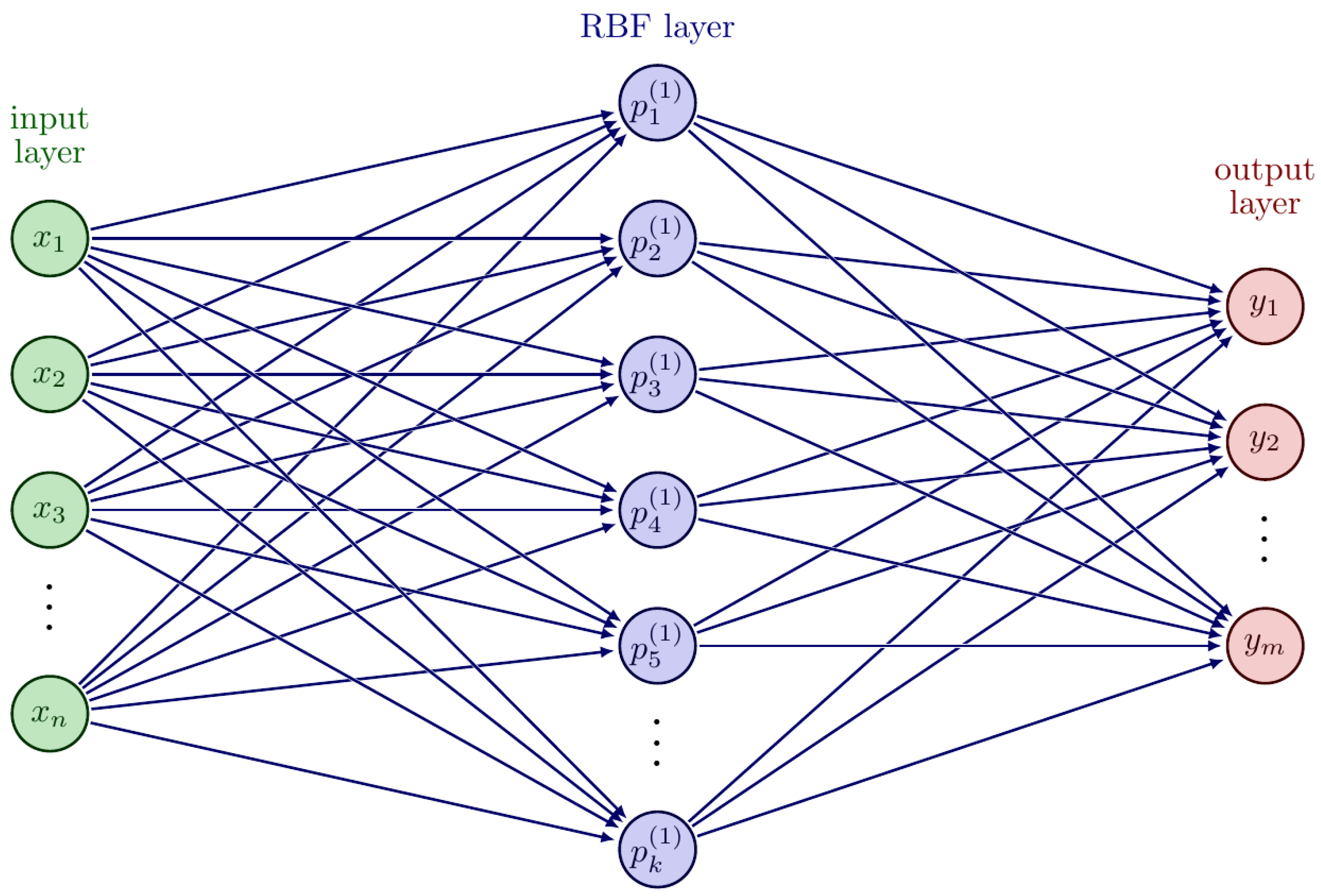 Sustainability 15 16938 g002