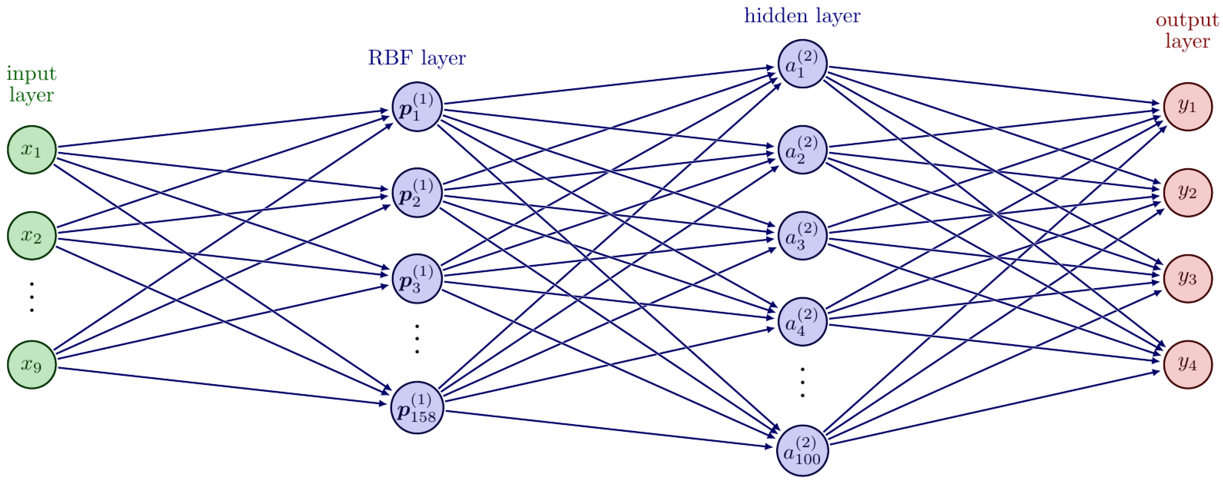 Sustainability 15 16938 g004
