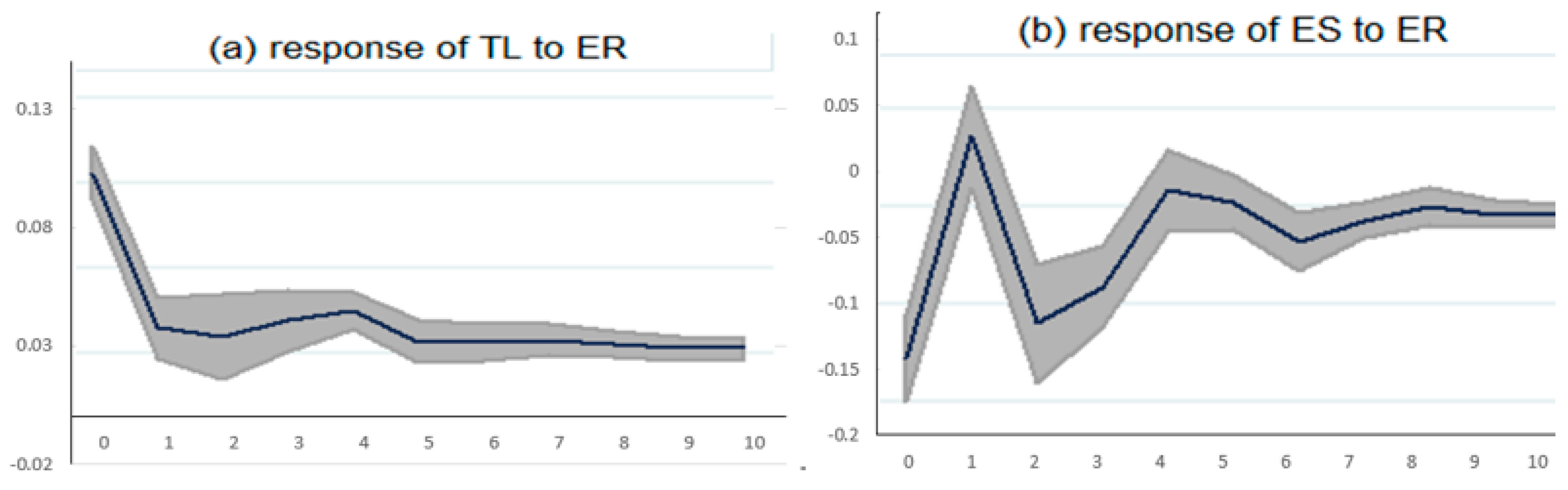Sustainability 15 16939 g001