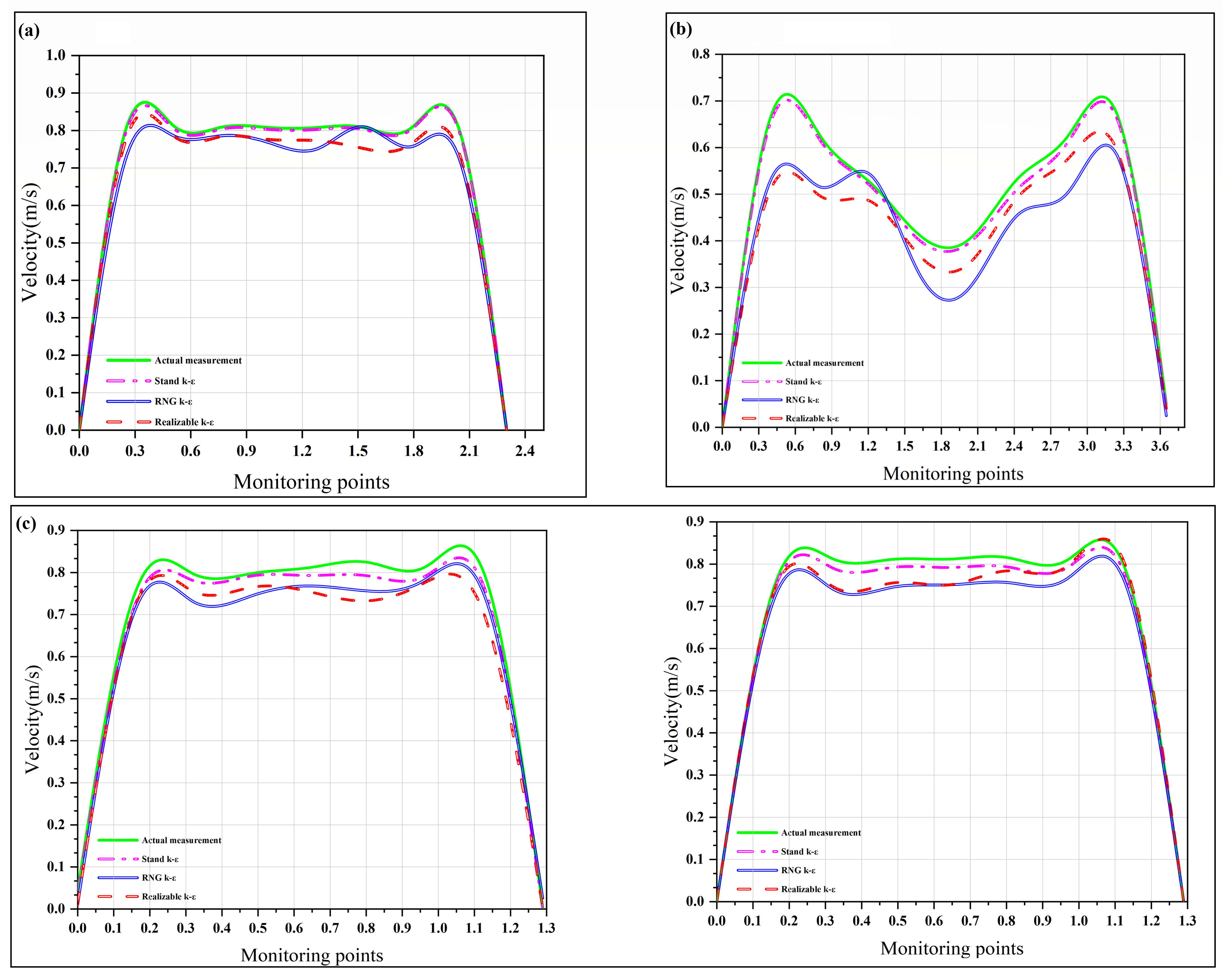 Sustainability 15 16941 g003a