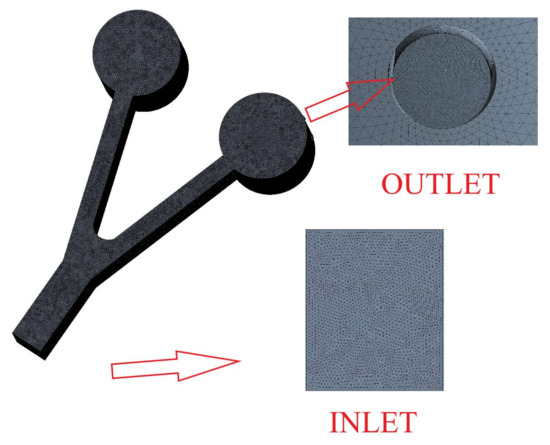 Sustainability 15 16941 g006