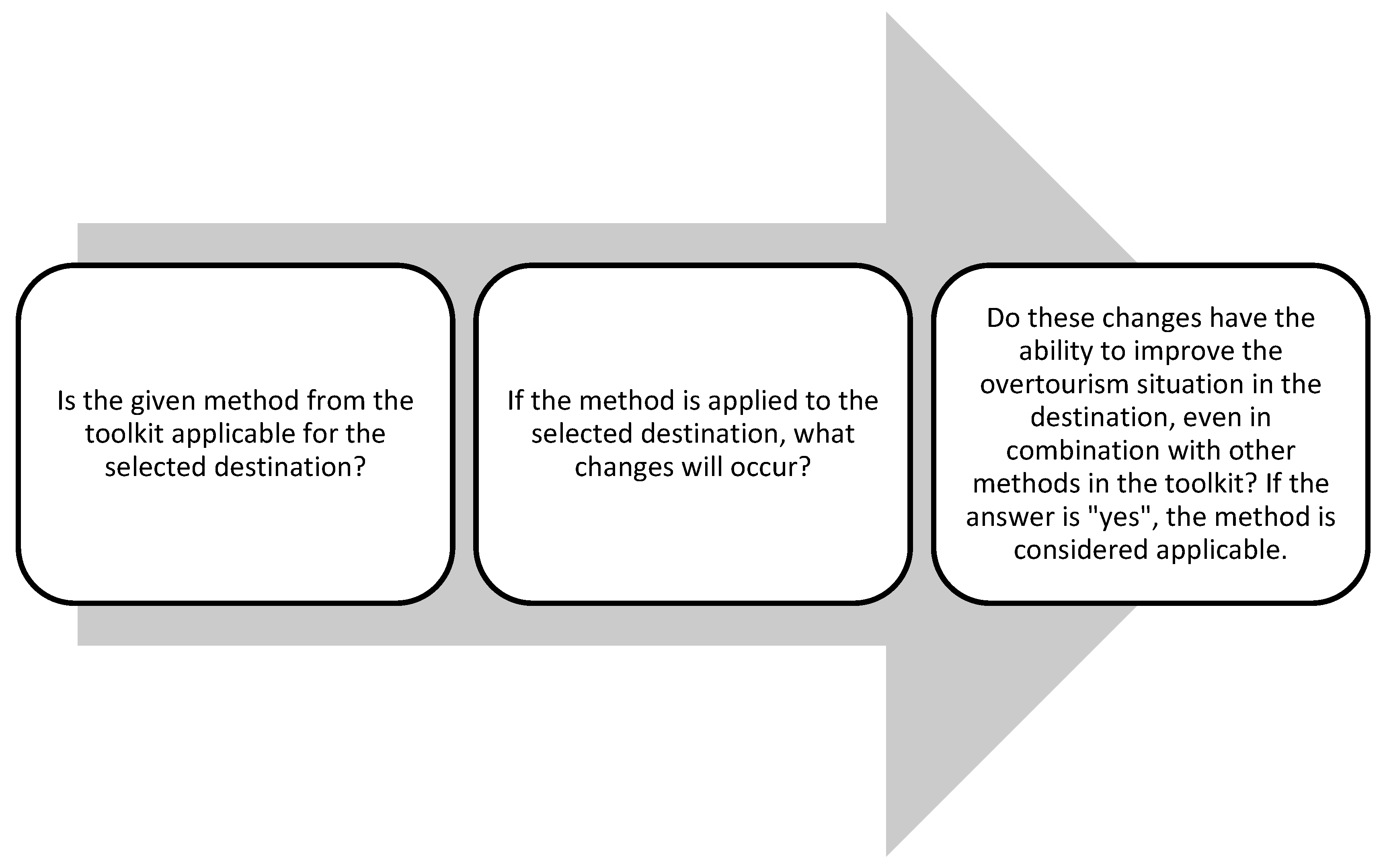 Sustainability 15 16958 g004