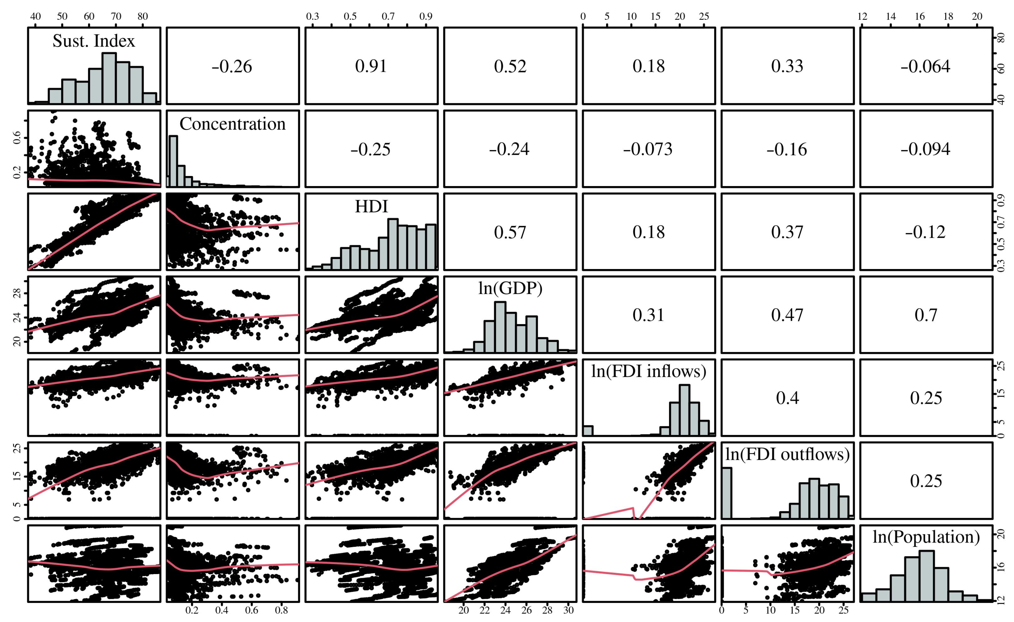 Sustainability 16 00003 g001