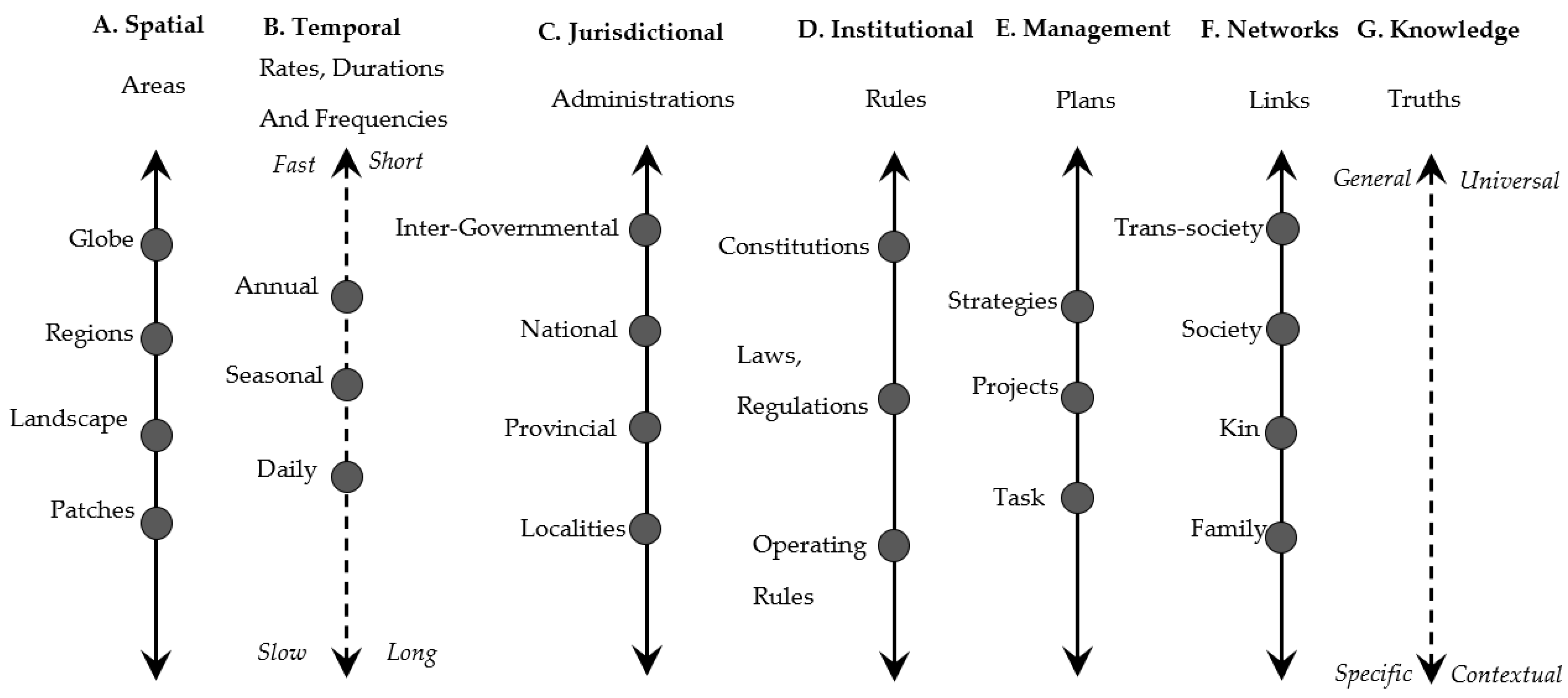 Sustainability 16 00010 g001 Sustainability 16 00010 g001