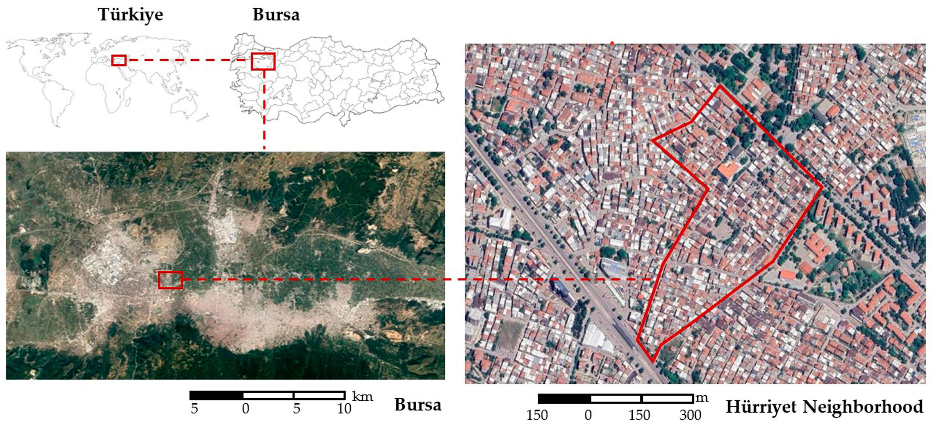 Sustainability 16 00010 g003 Sustainability 16 00010 g003