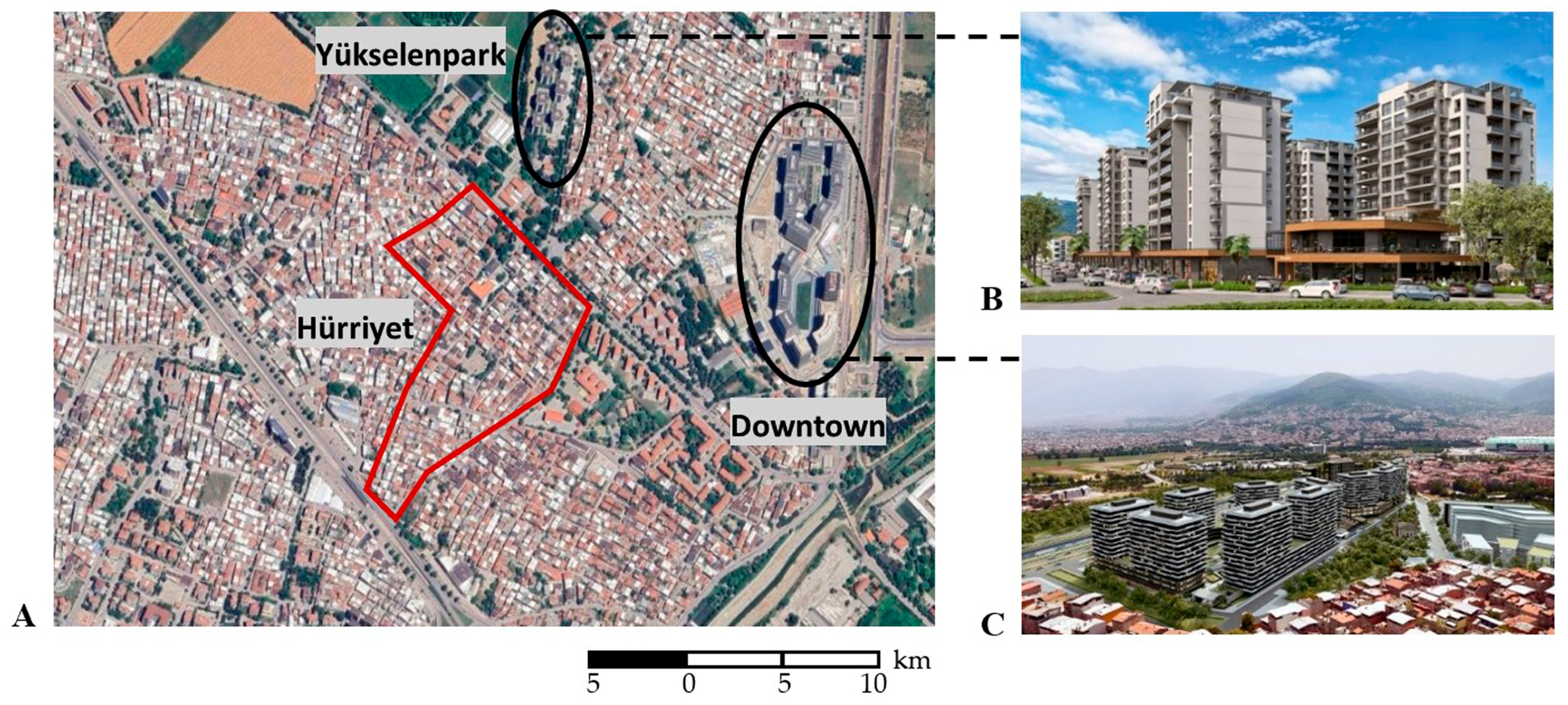 Sustainability 16 00010 g005 Sustainability 16 00010 g005