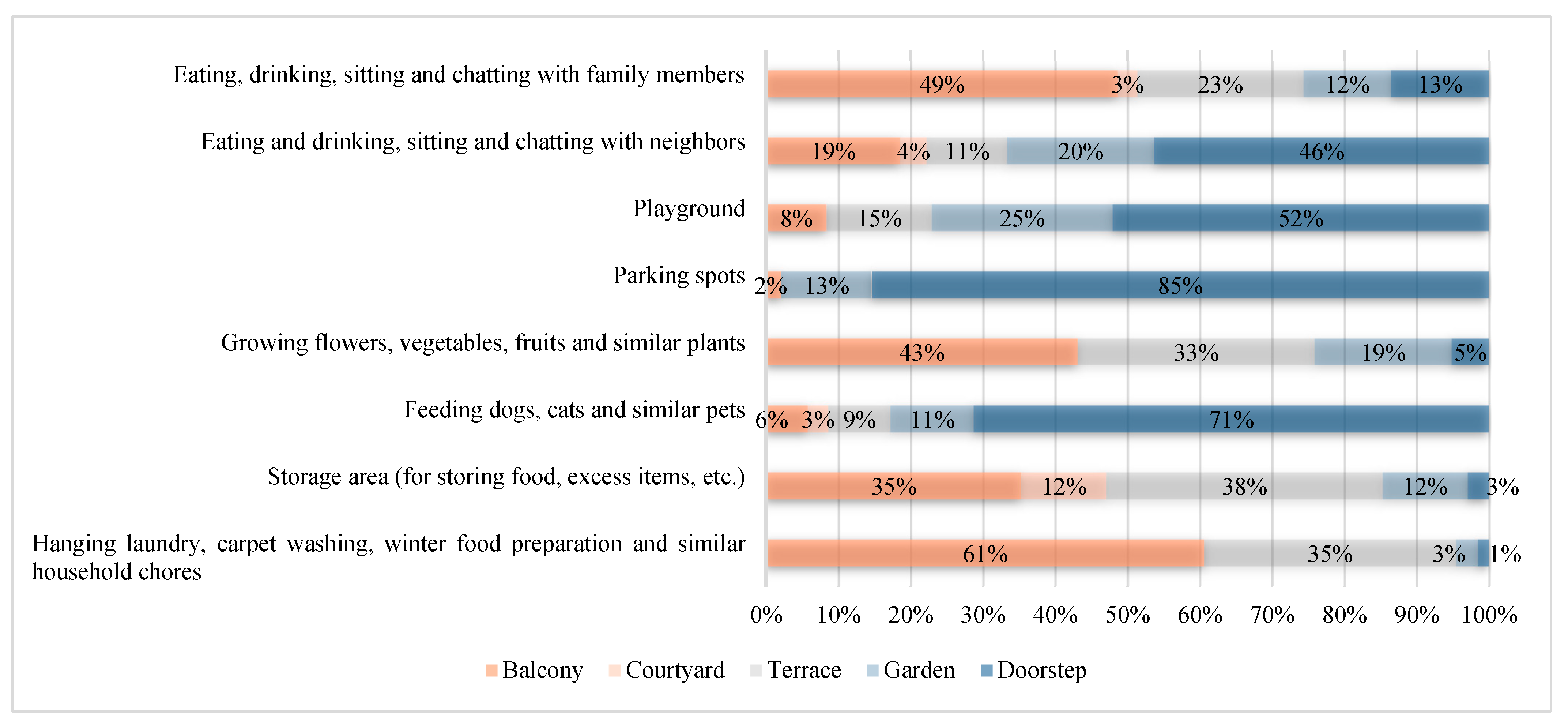 Sustainability 16 00010 g008 Sustainability 16 00010 g008