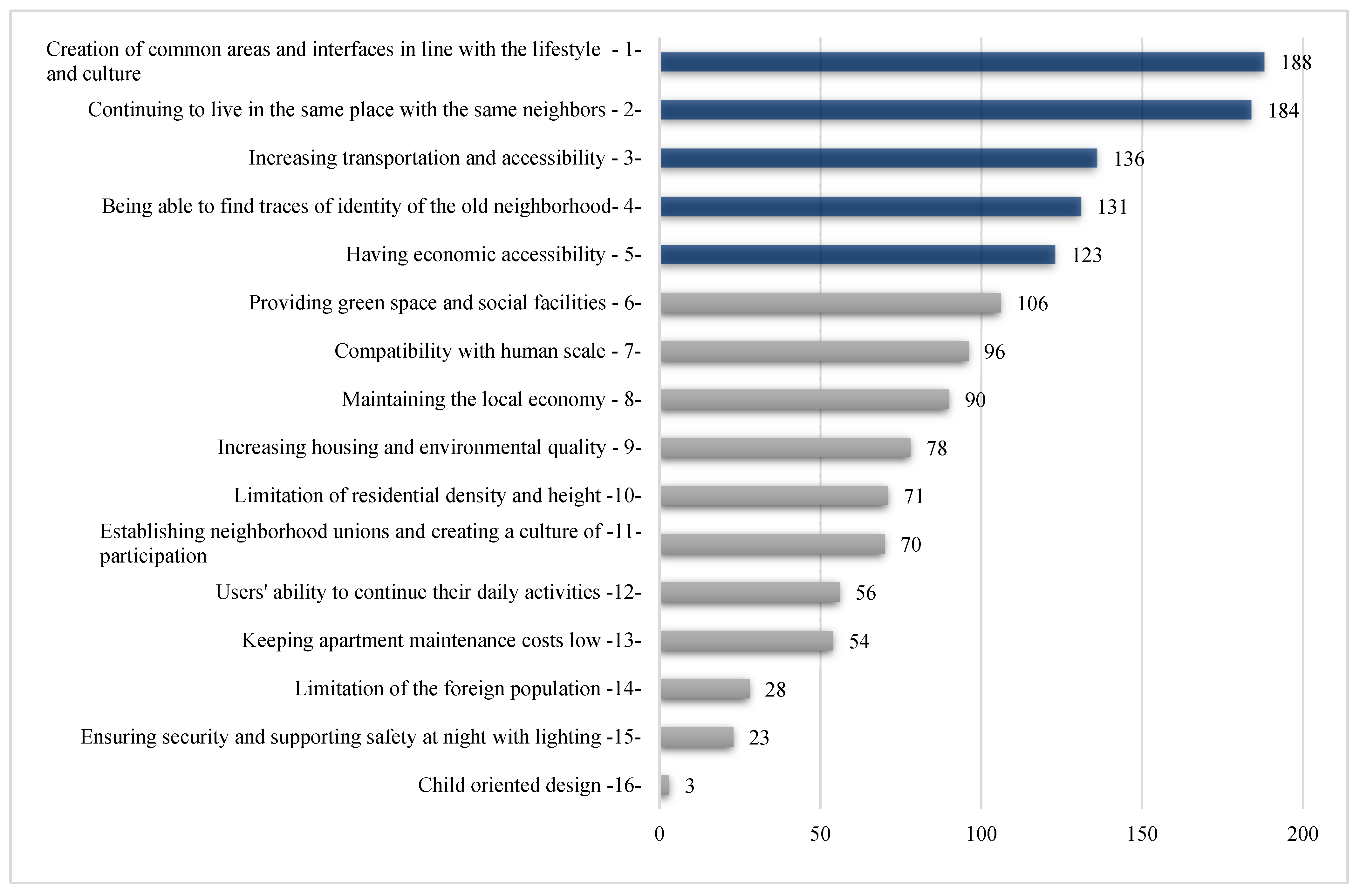 Sustainability 16 00010 g011 Sustainability 16 00010 g011