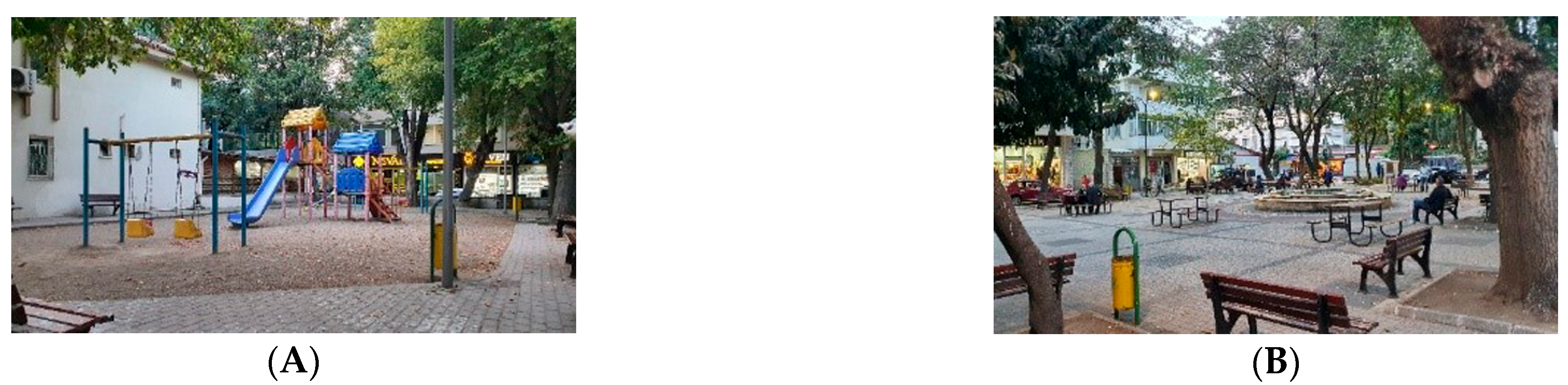 Sustainability 16 00010 g015 Sustainability 16 00010 g015