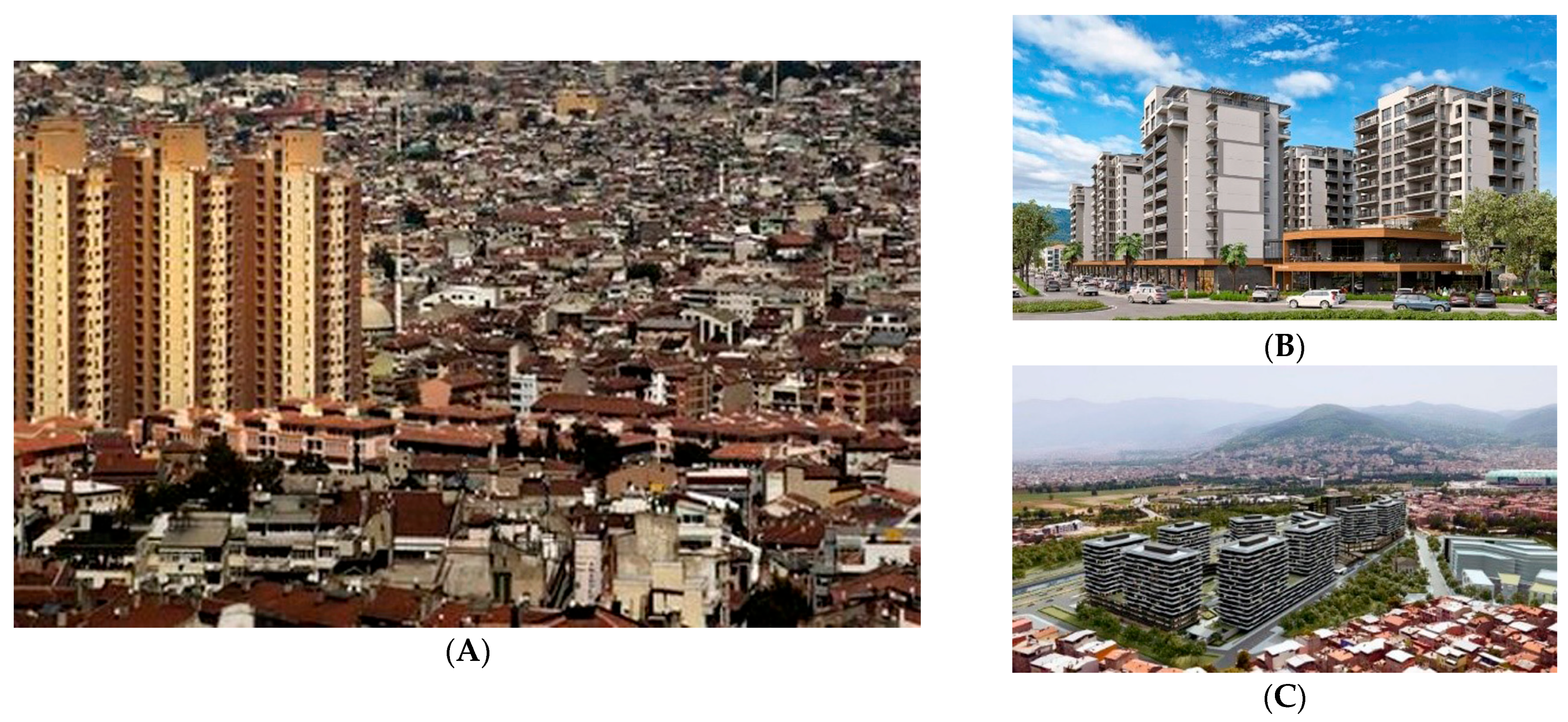 Sustainability 16 00010 g017 Sustainability 16 00010 g017