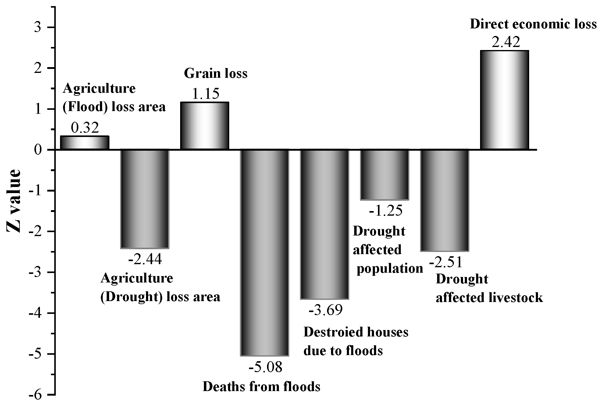 Sustainability 16 00014 g002