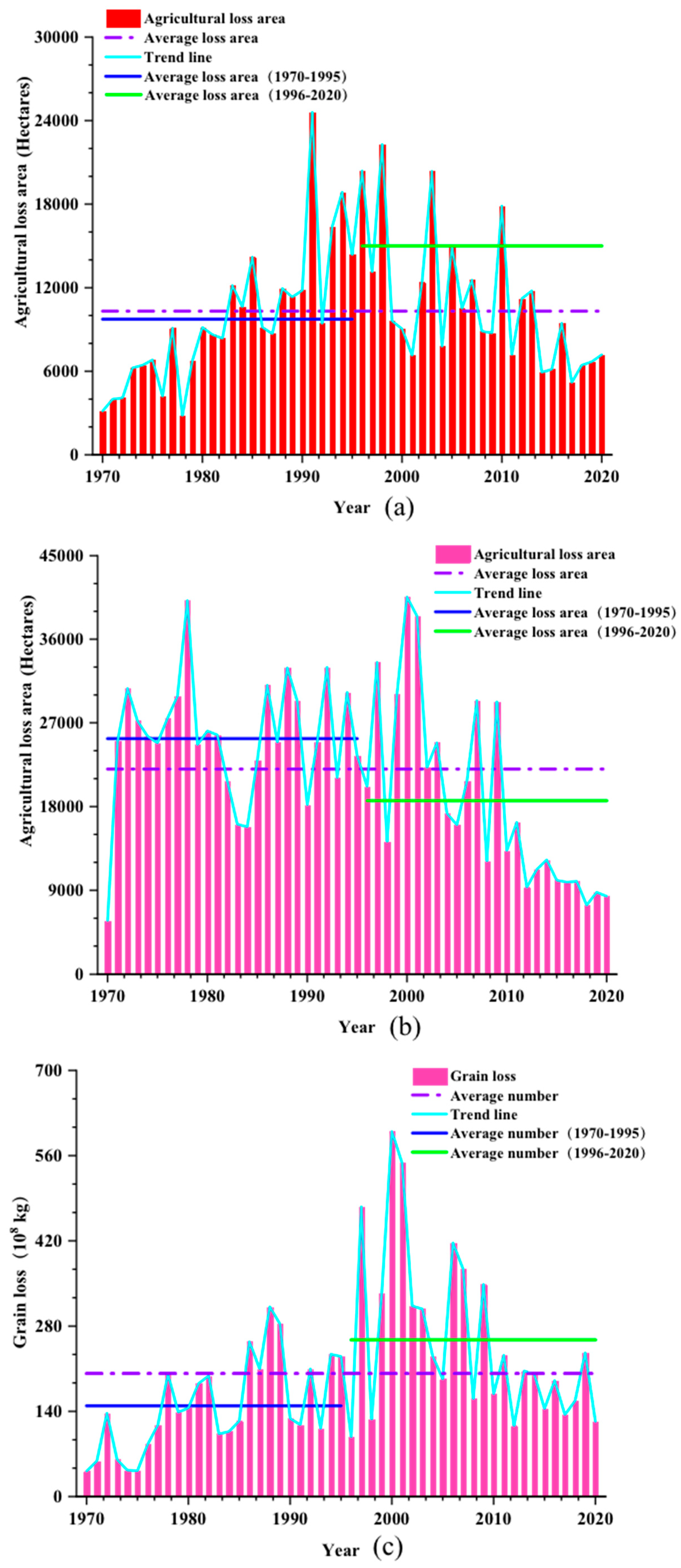 Sustainability 16 00014 g006