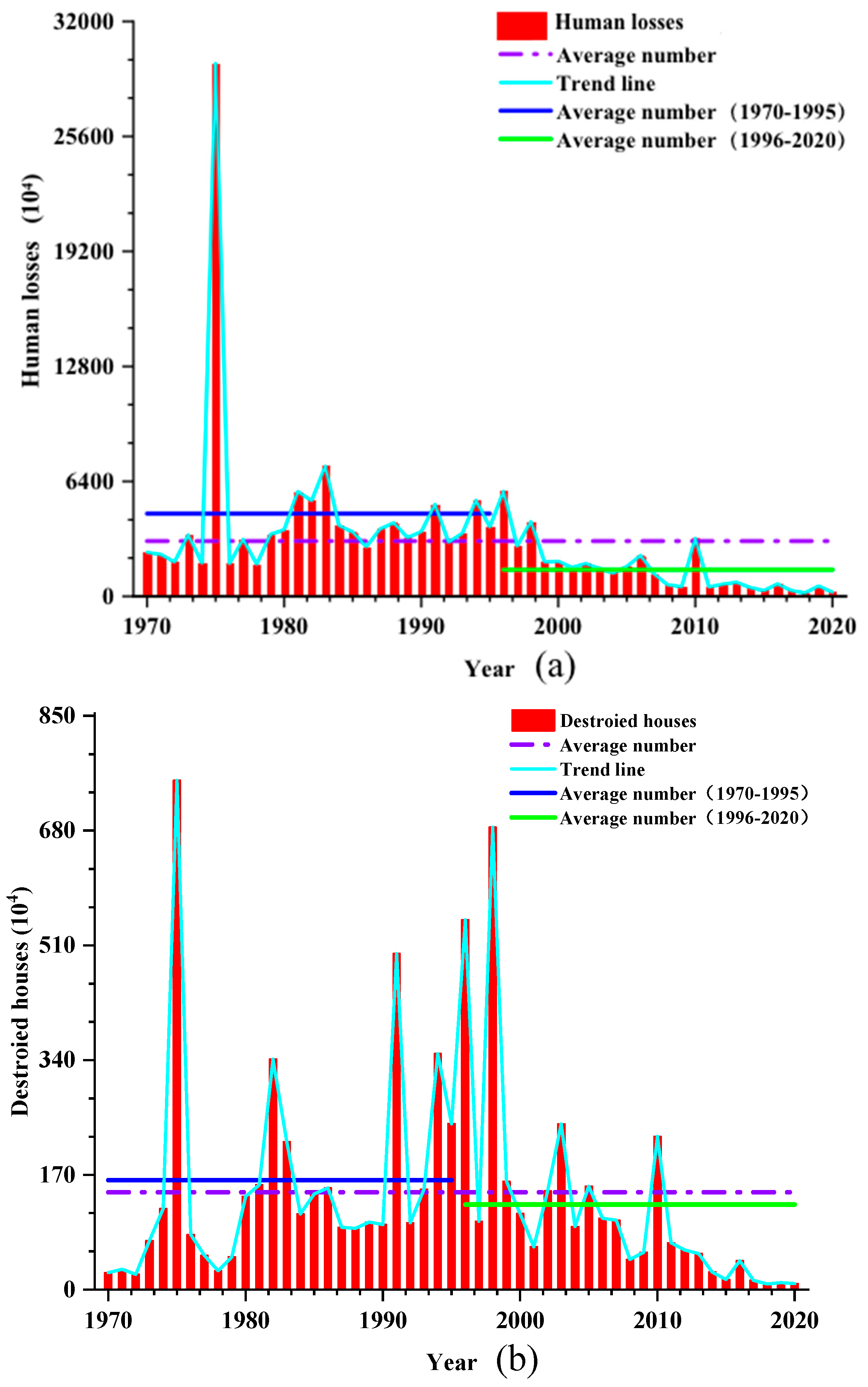 Sustainability 16 00014 g007a