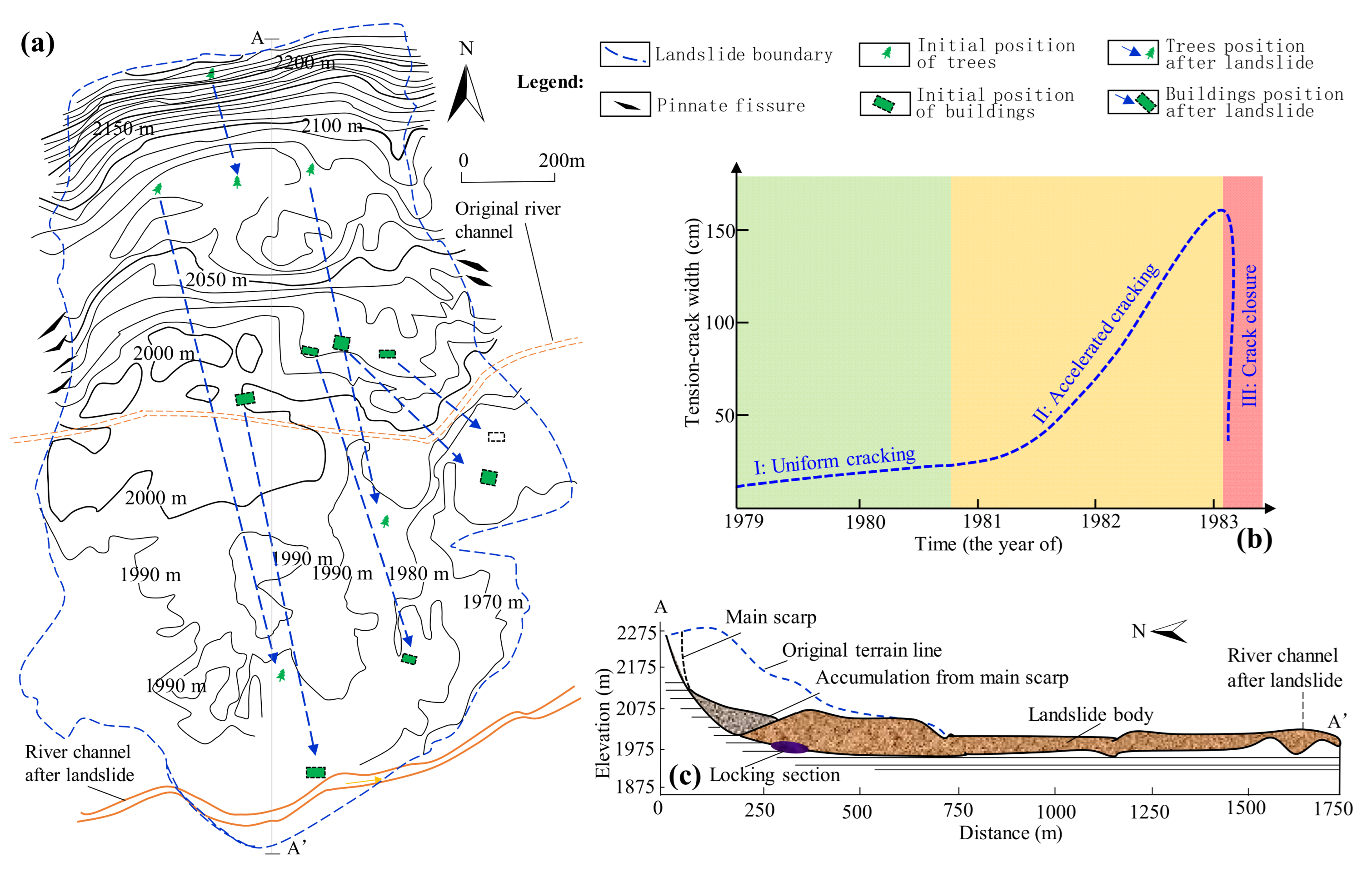 Sustainability 16 00017 g001